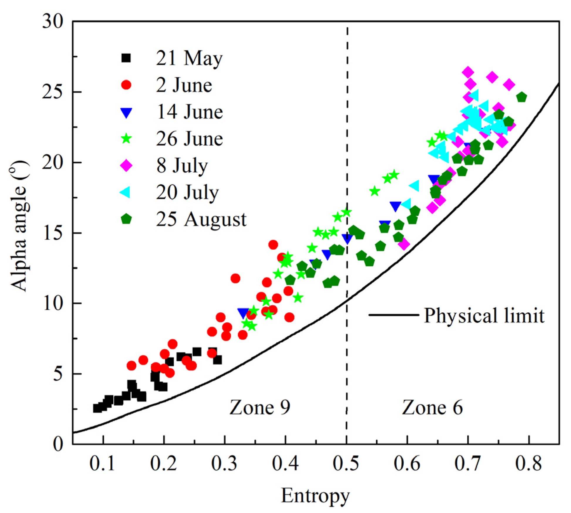 Remotesensing 13 03480 g002 550