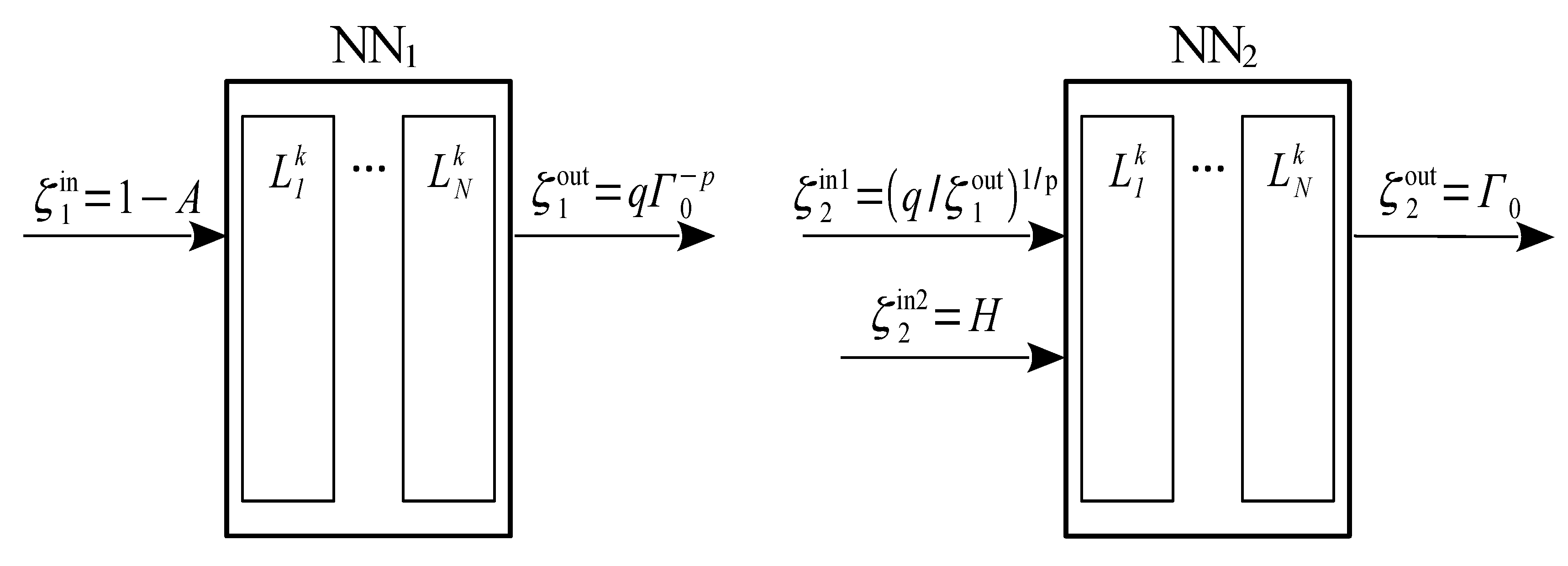 Remotesensing 13 03480 g004 550