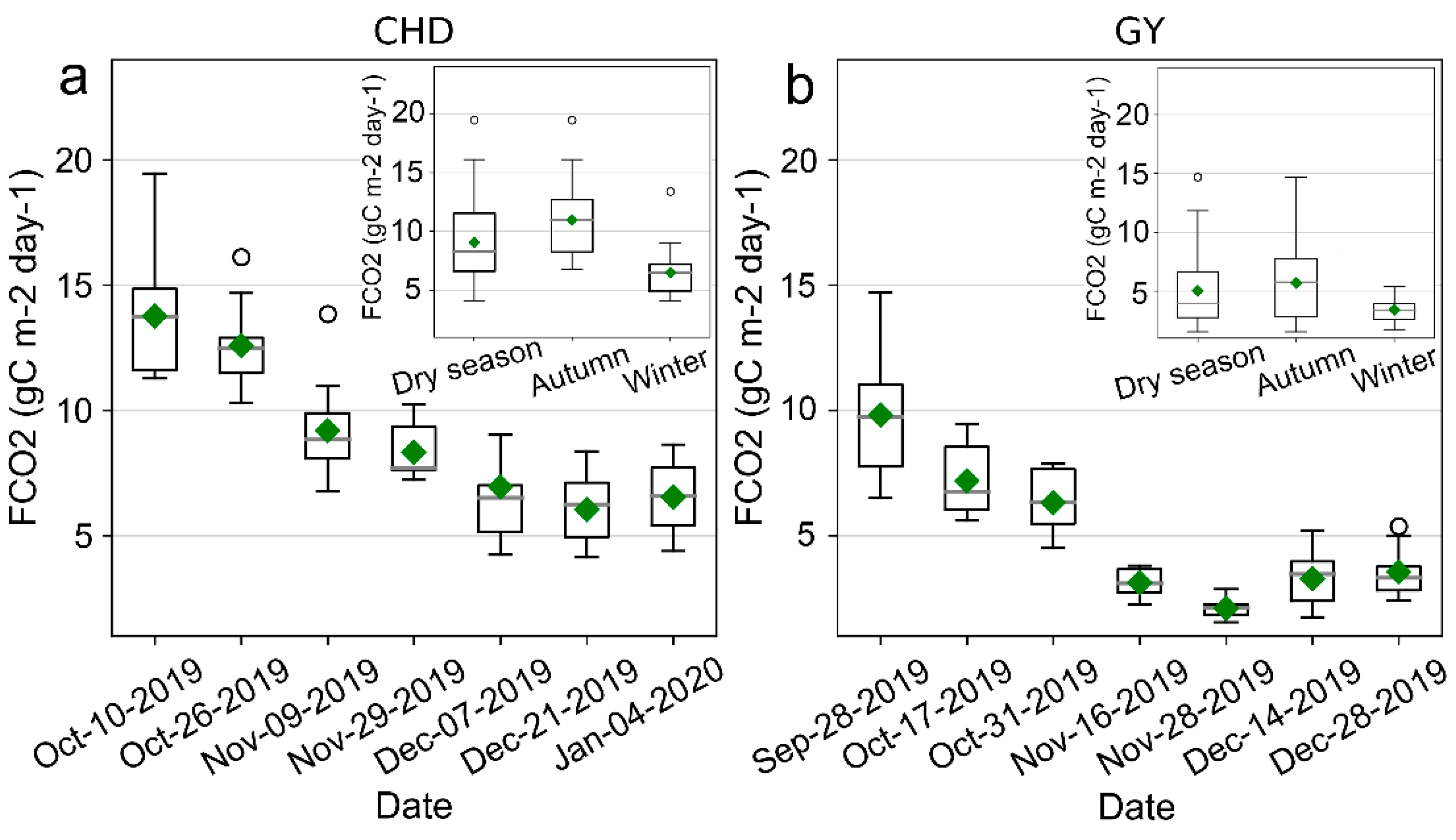 Remotesensing 13 03481 g002 Remotesensing 13 03481 g002