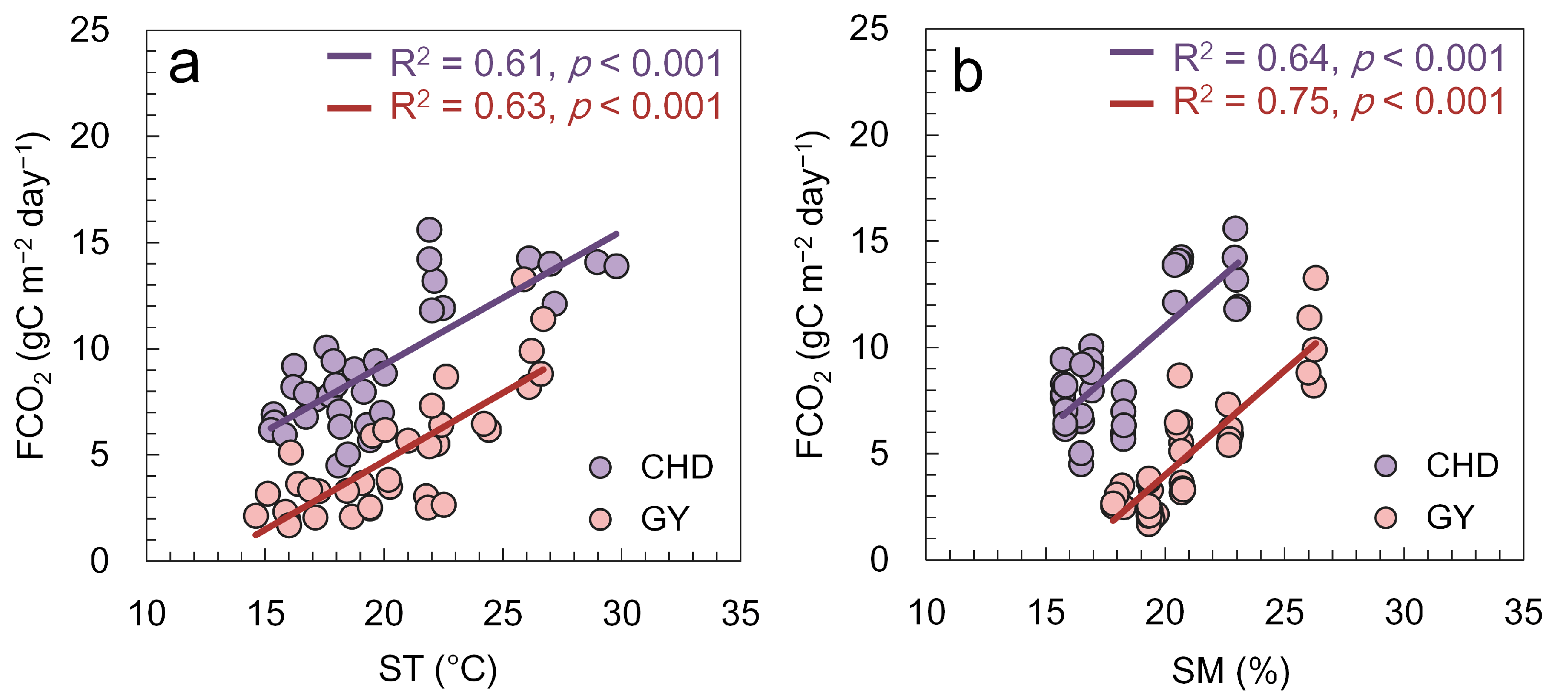 Remotesensing 13 03481 g004 Remotesensing 13 03481 g004