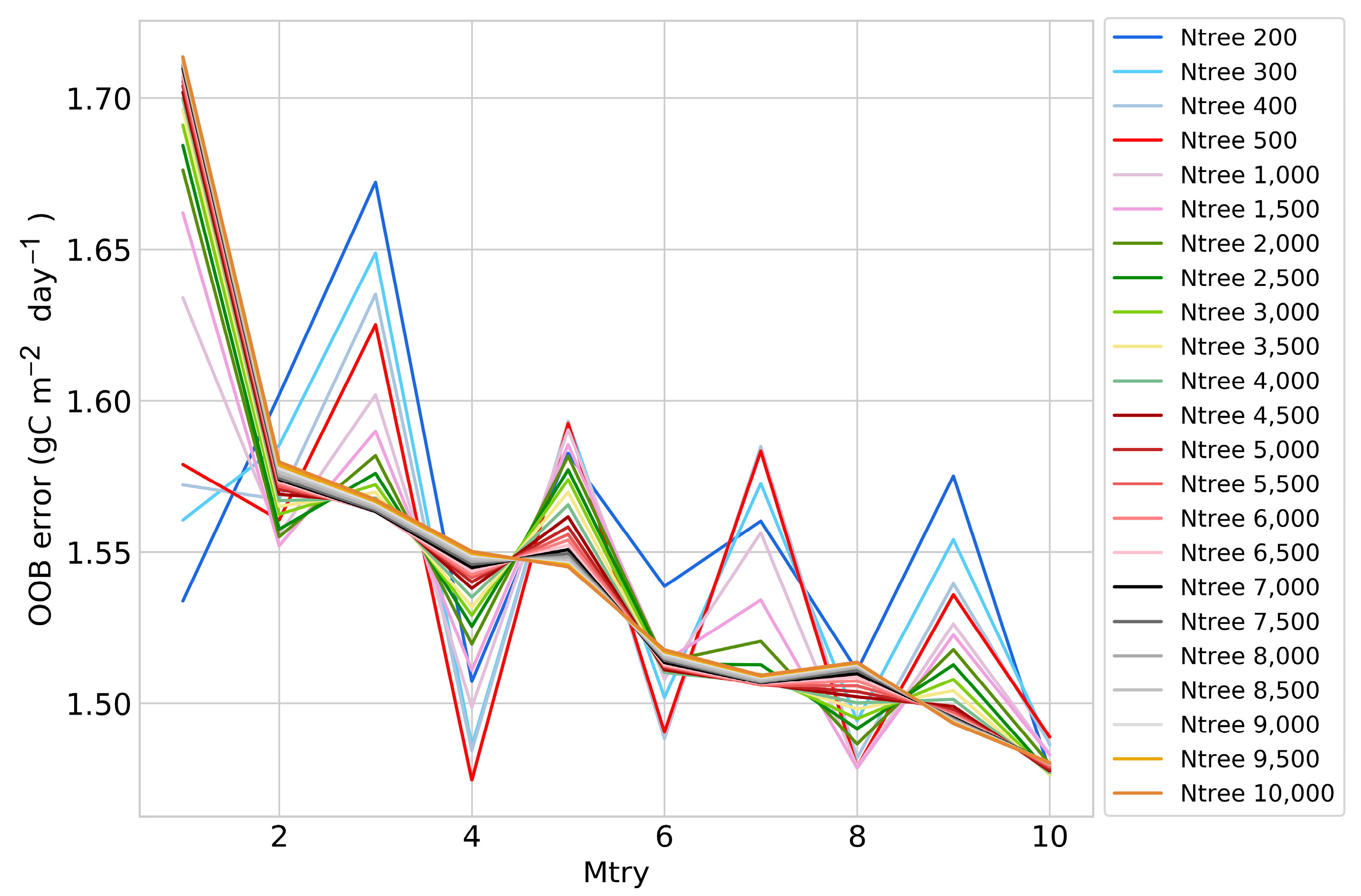 Remotesensing 13 03481 g005 Remotesensing 13 03481 g005