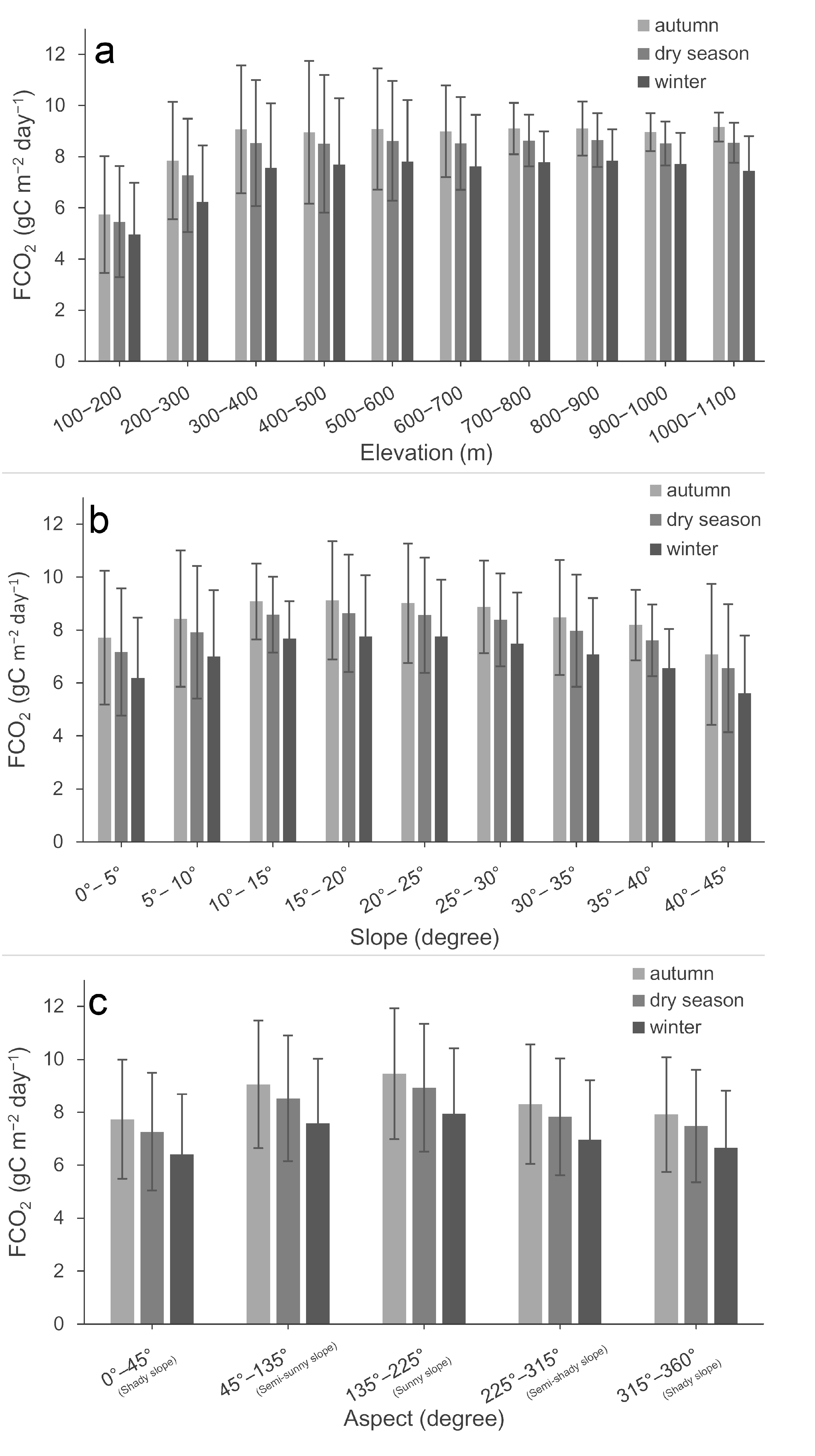 Remotesensing 13 03481 g009 Remotesensing 13 03481 g009