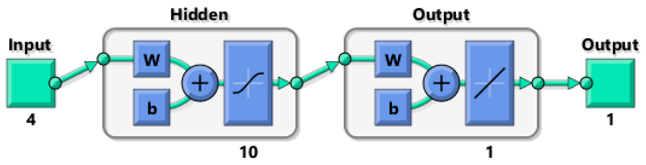 Remotesensing 13 03482 g007 Remotesensing 13 03482 g007