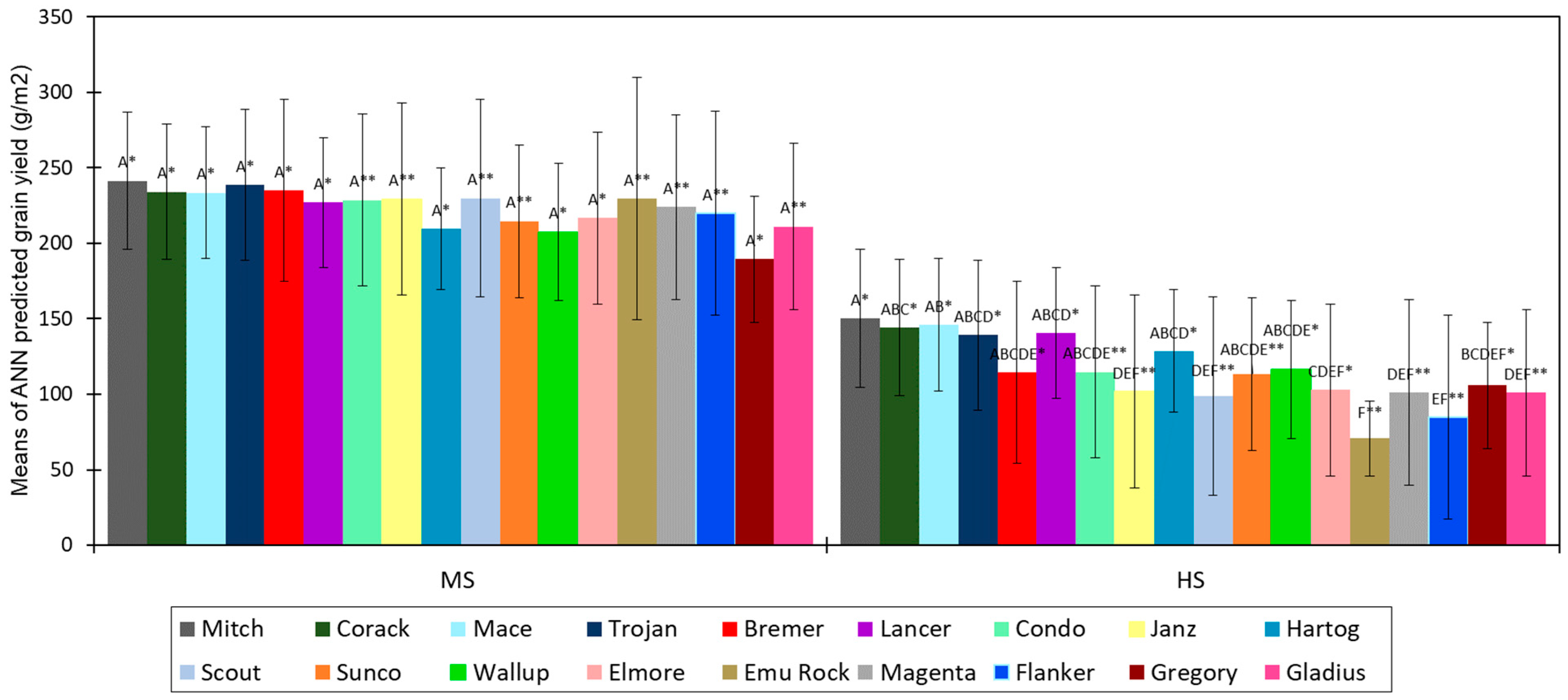 Remotesensing 13 03482 g012 Remotesensing 13 03482 g012
