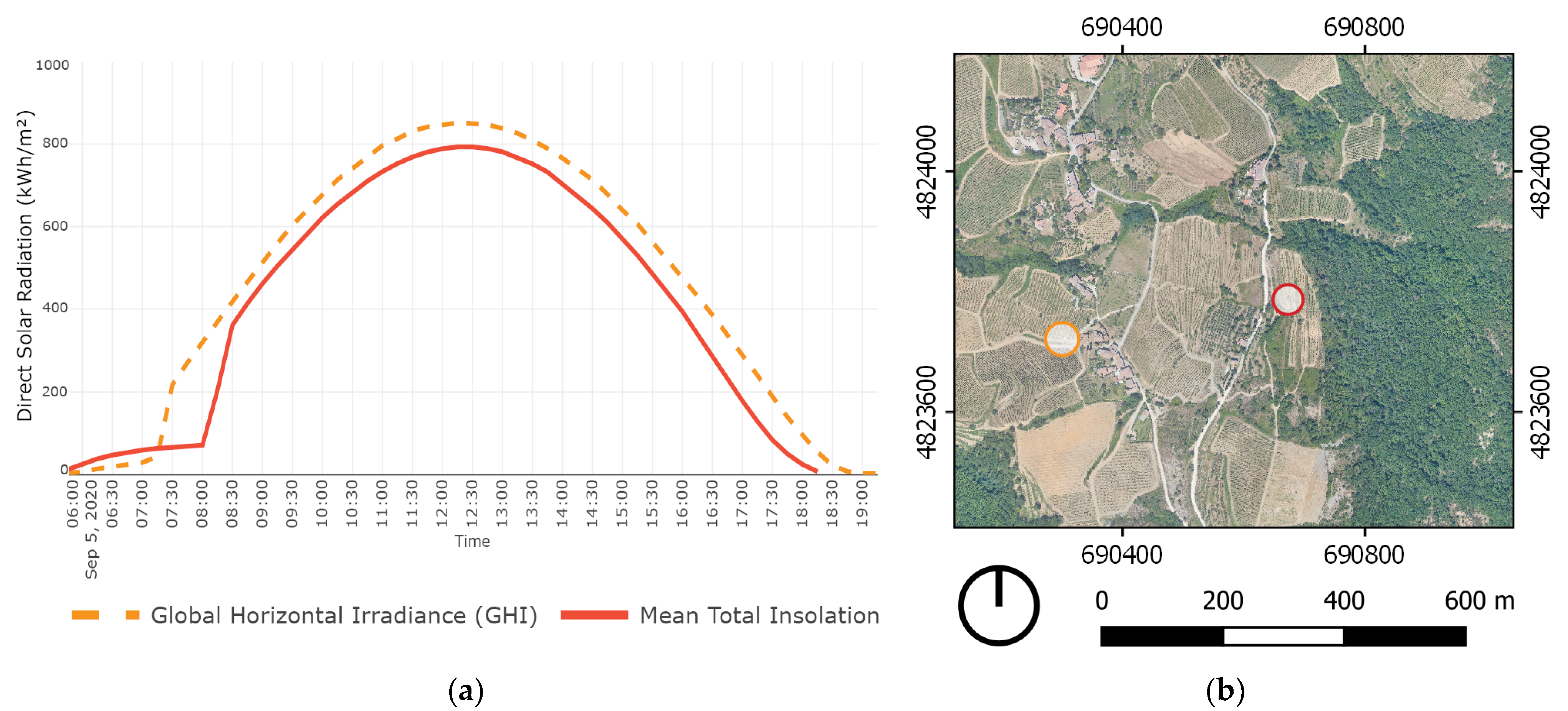 Remotesensing 13 03483 g002