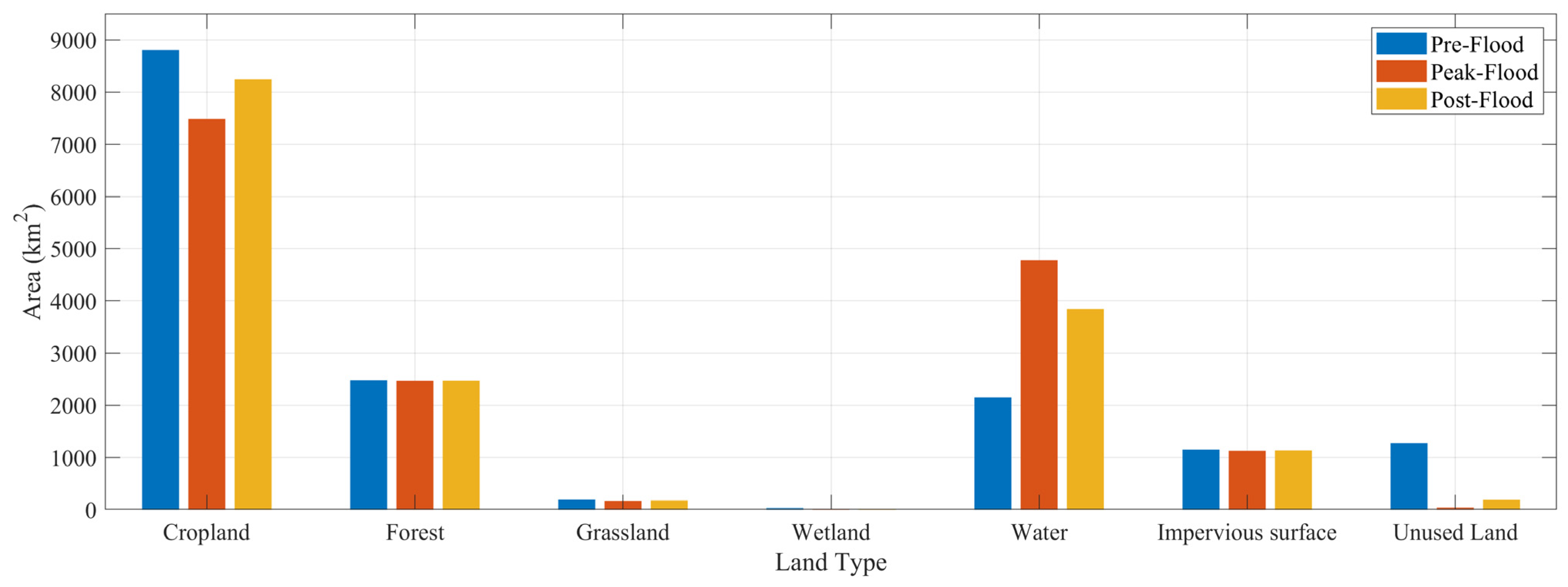 Remotesensing 13 03485 g011