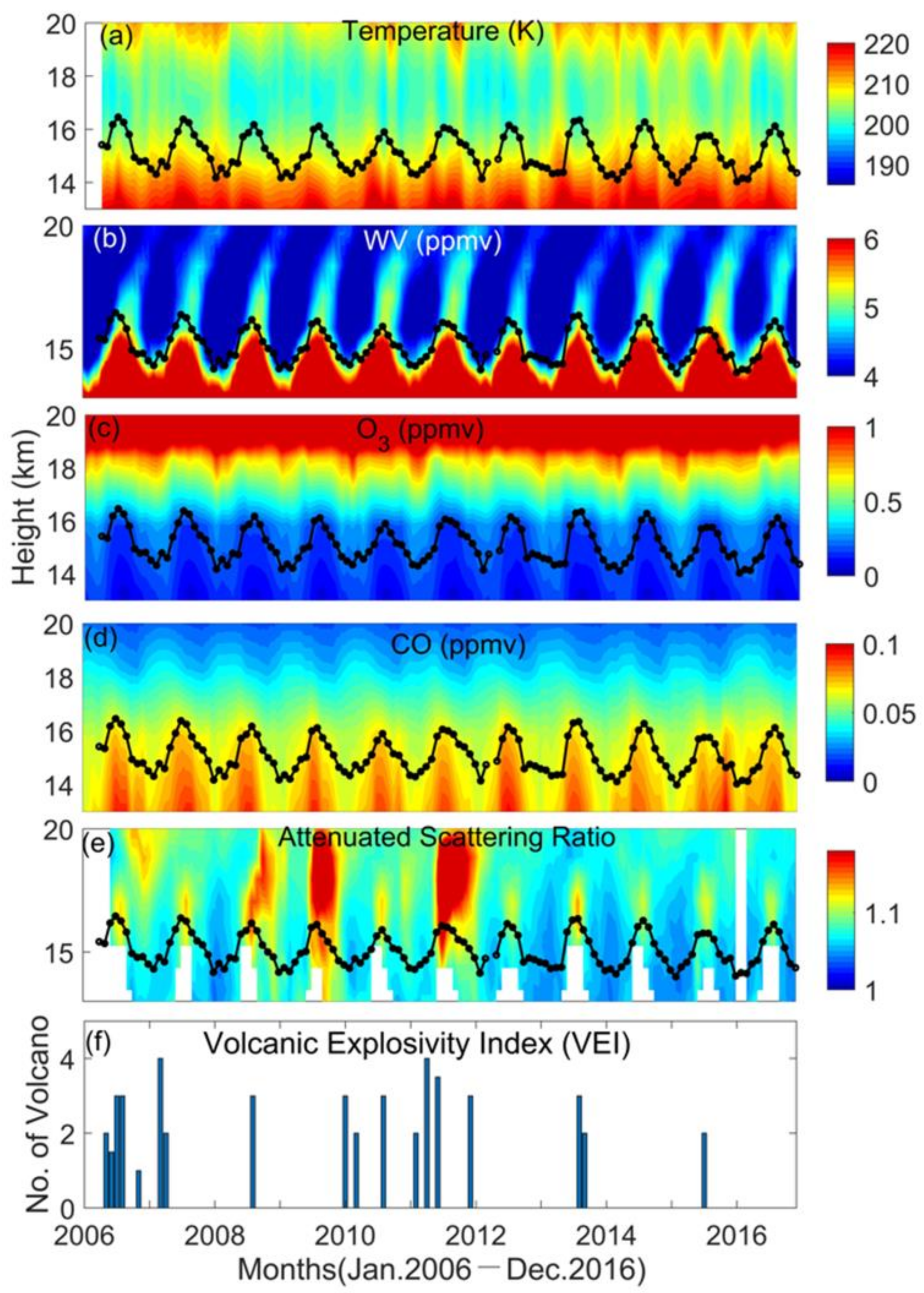 Remotesensing 13 03486 g004