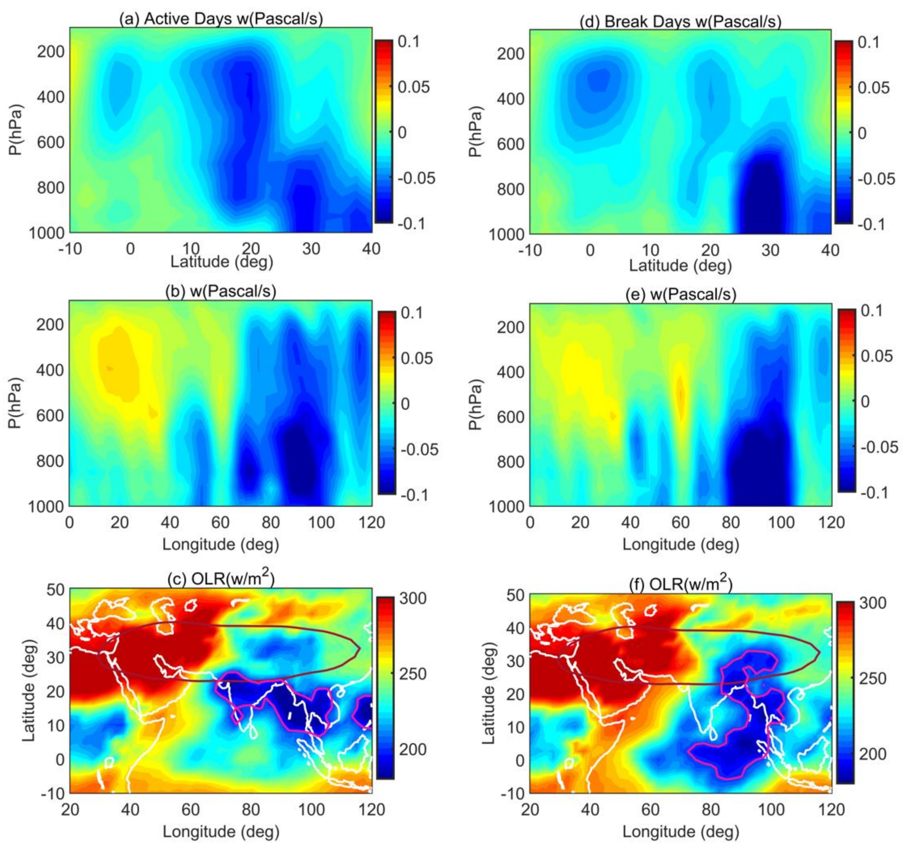 Remotesensing 13 03486 g006