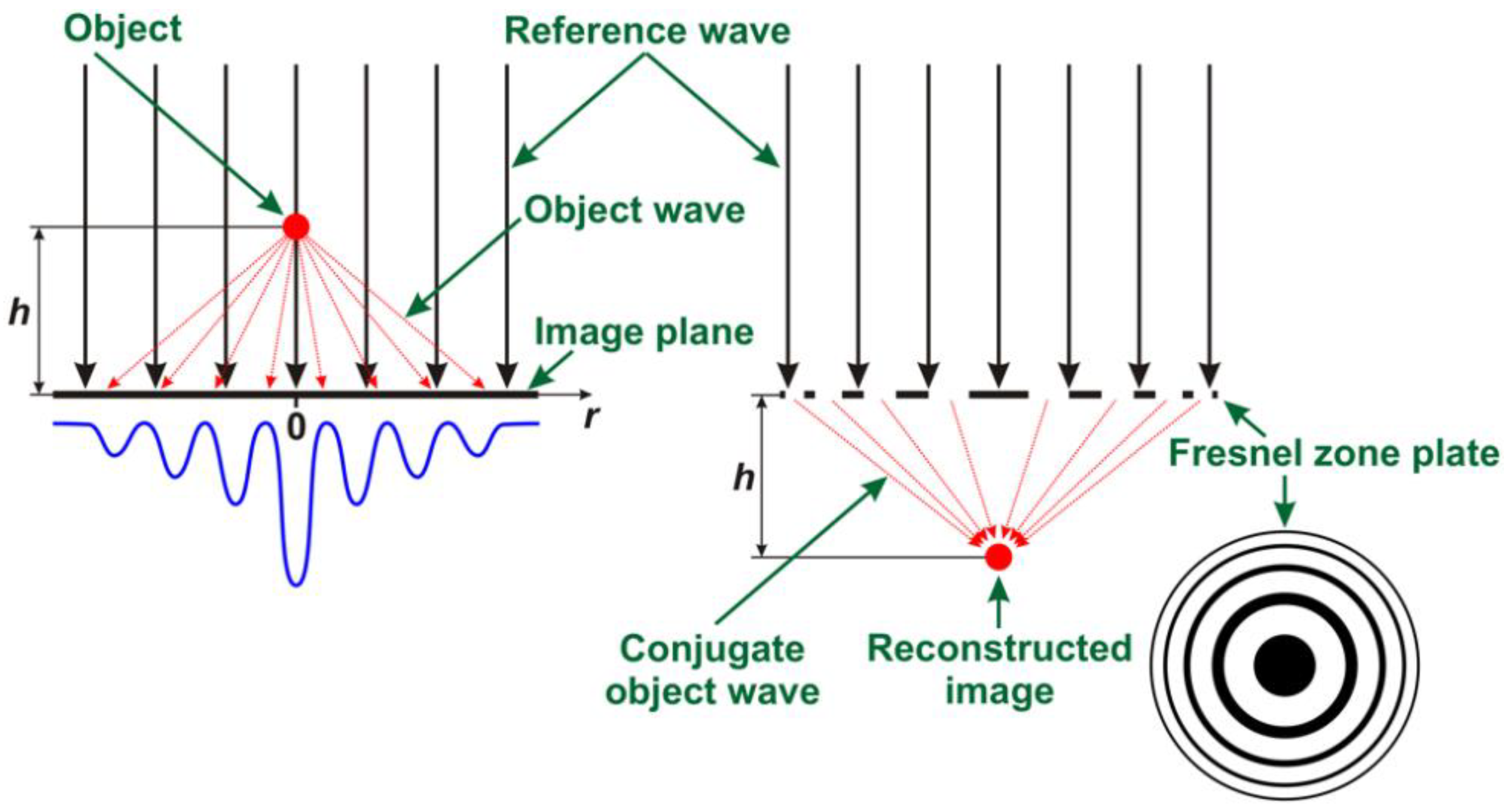 Remotesensing 13 03487 g002