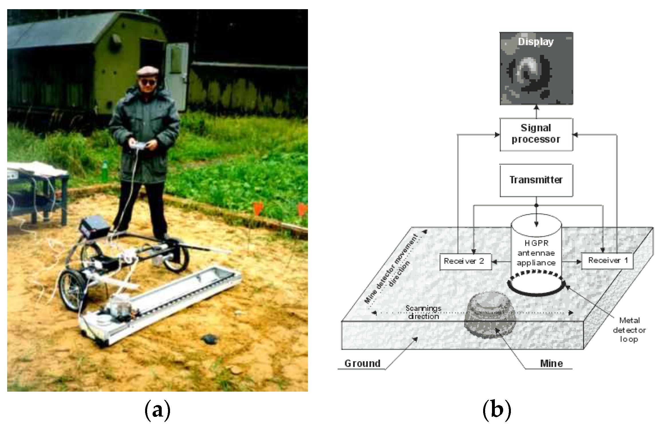 Remotesensing 13 03487 g014