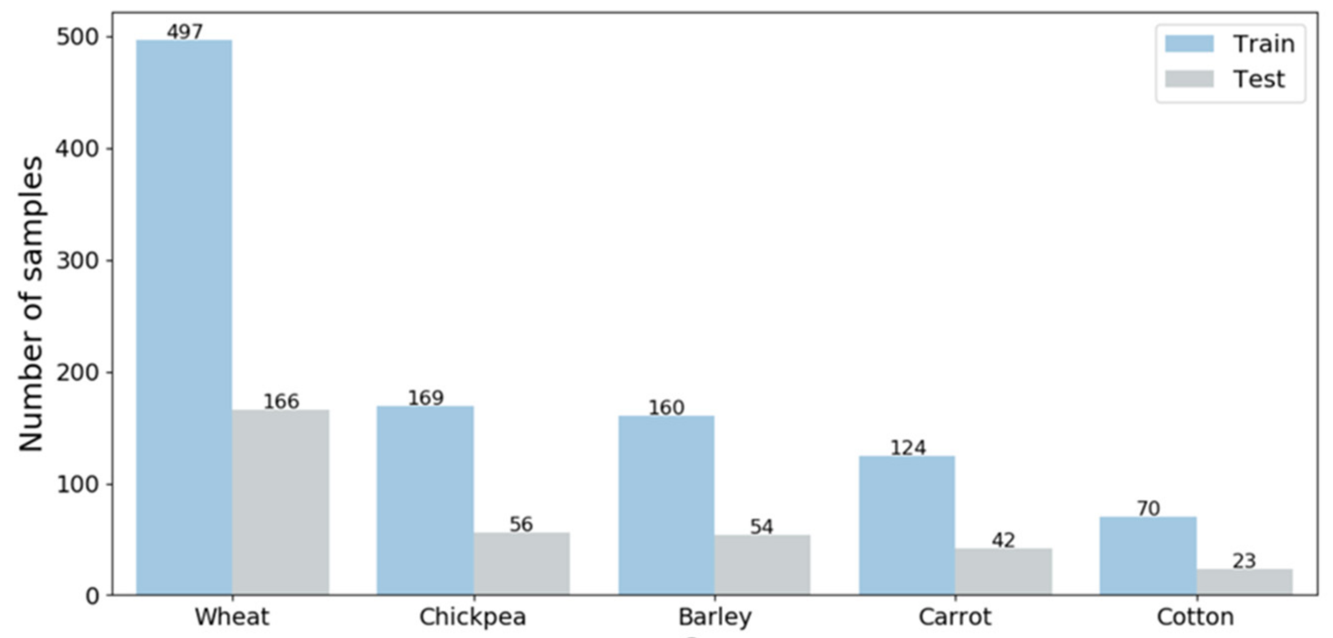 Remotesensing 13 03488 g004 550