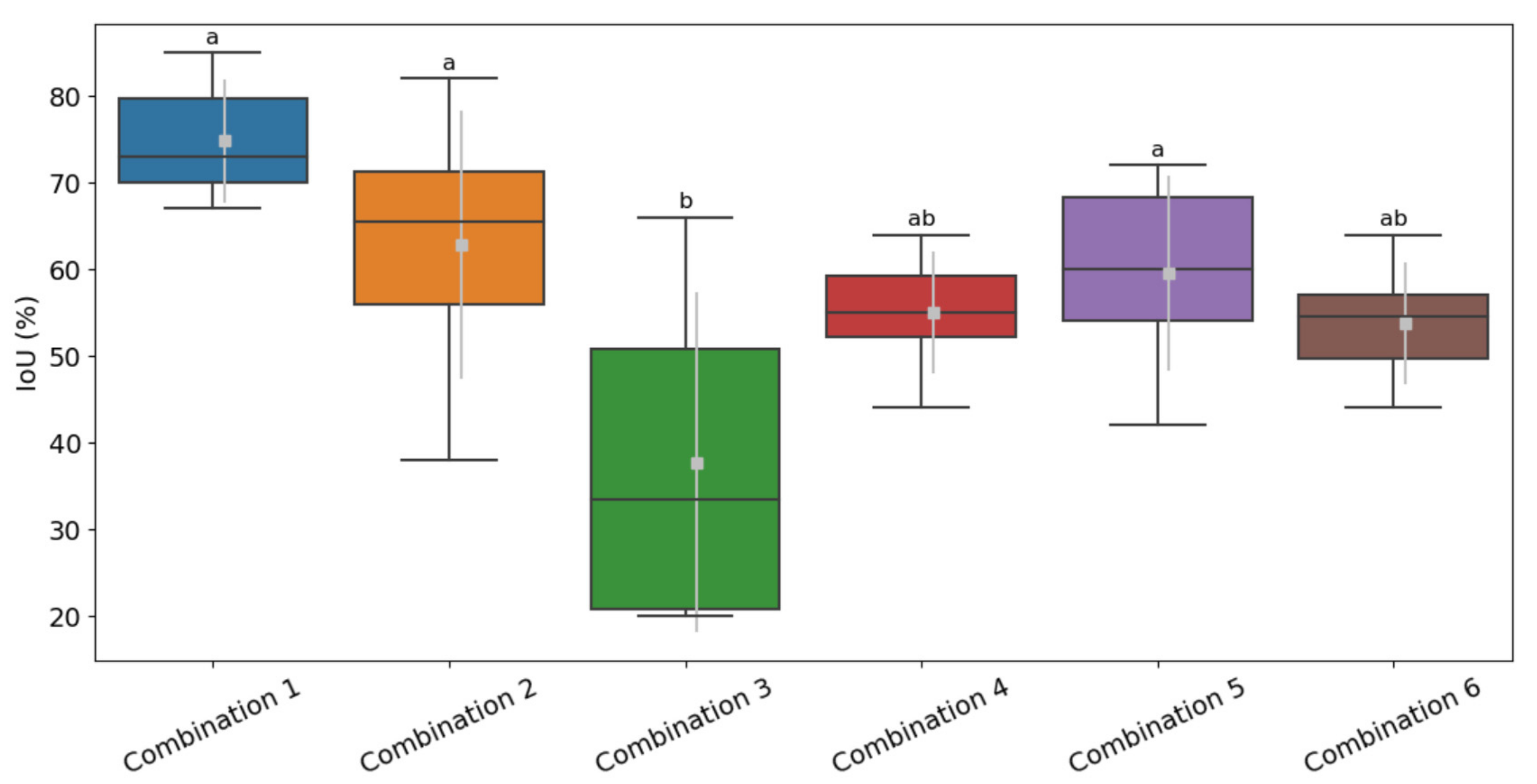 Remotesensing 13 03488 g005 550