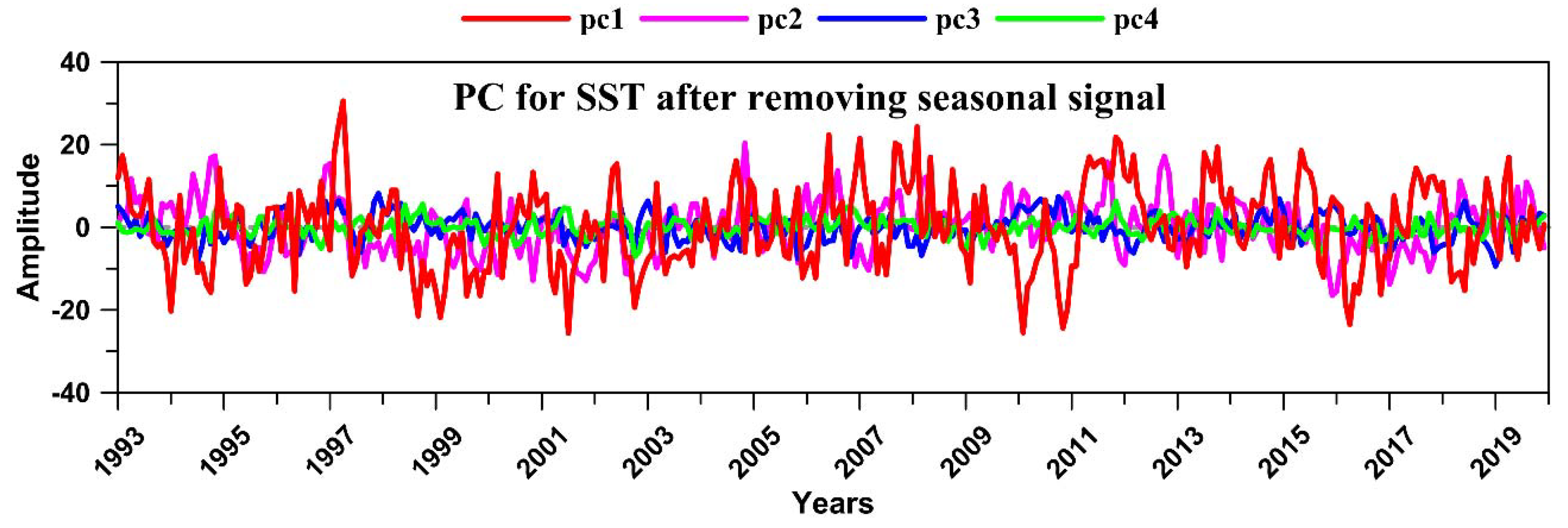 Remotesensing 13 03489 g011