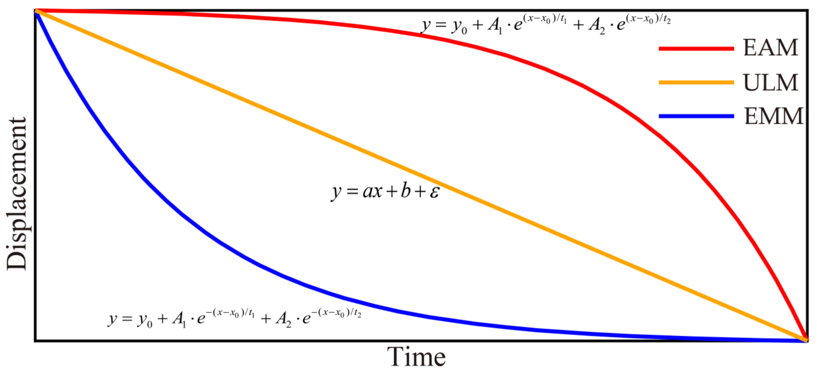 Remotesensing 13 03490 g003