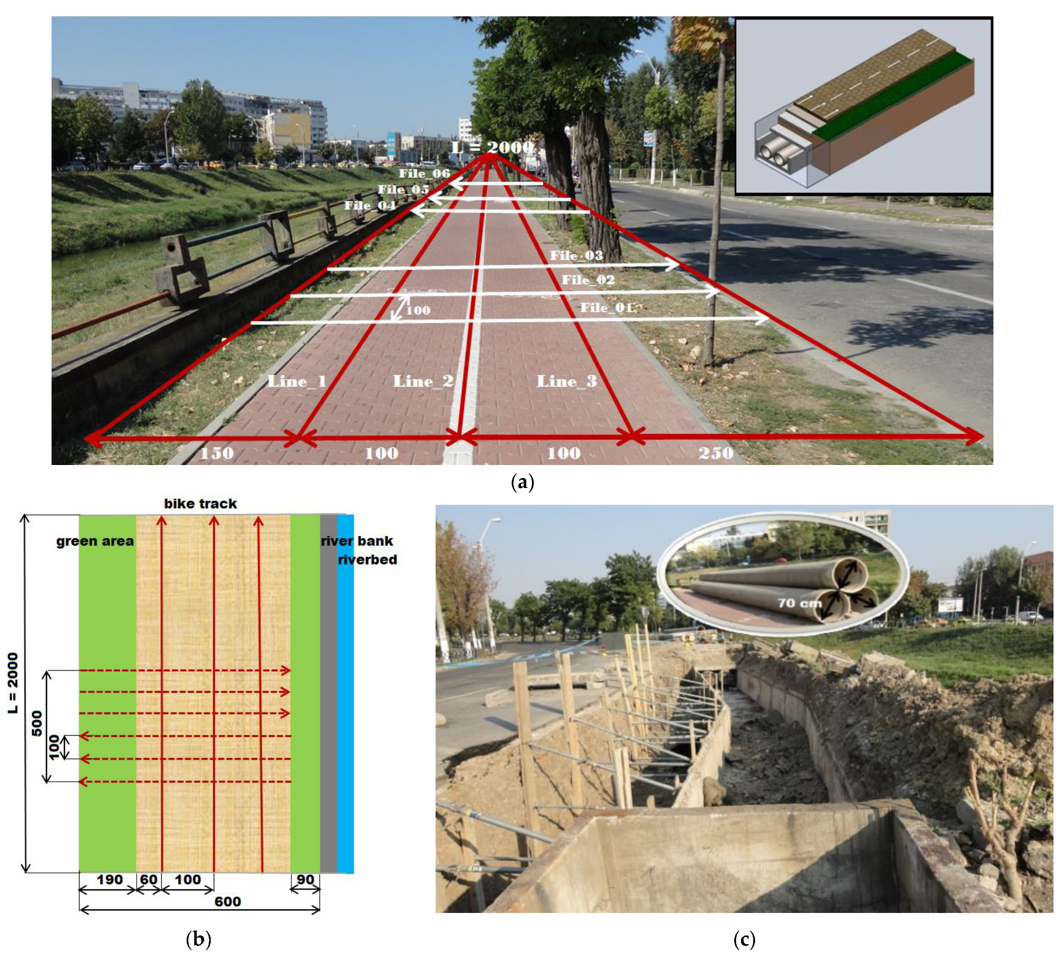 Remotesensing 13 03494 g003 550