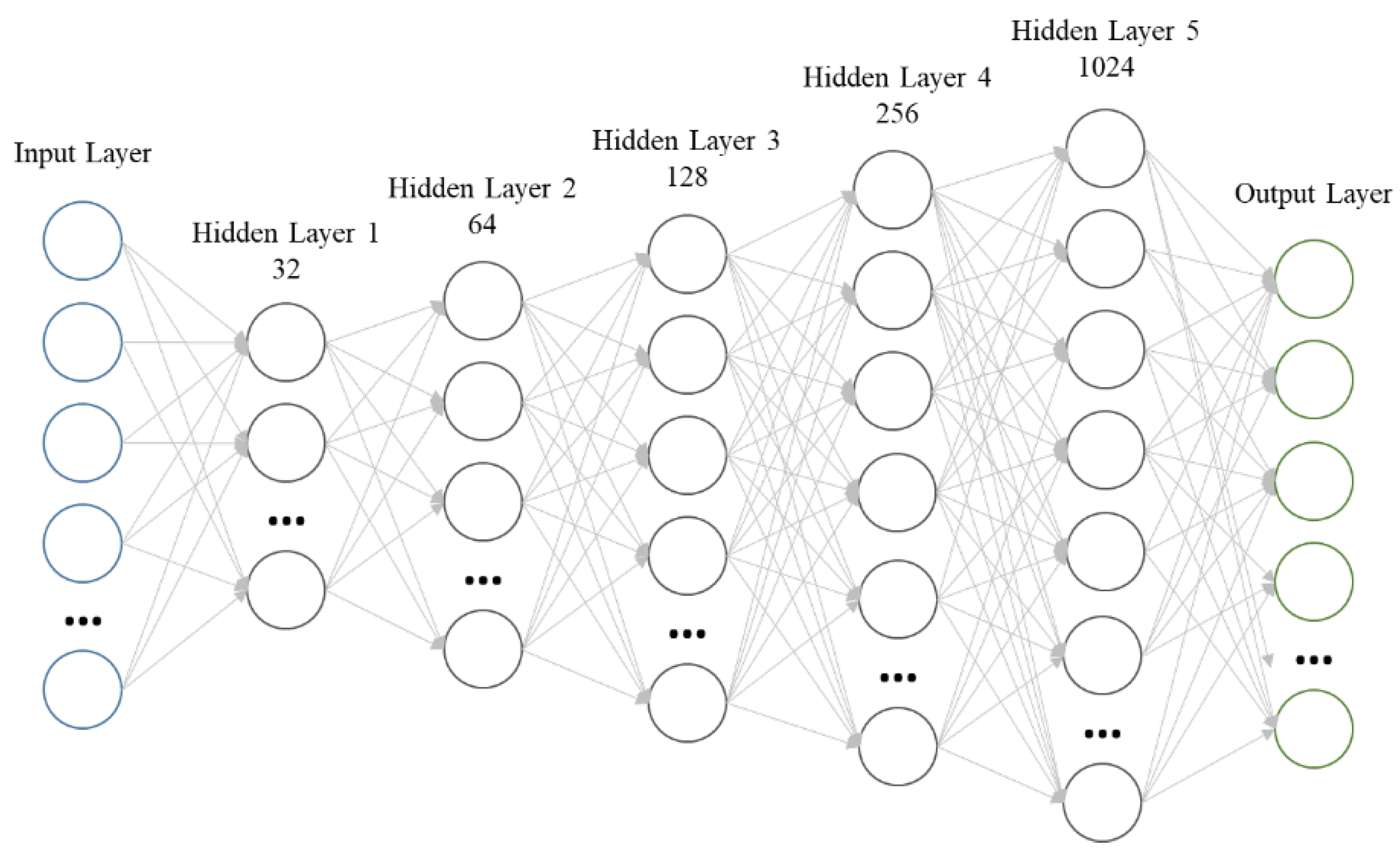 Remotesensing 13 03495 g004 550