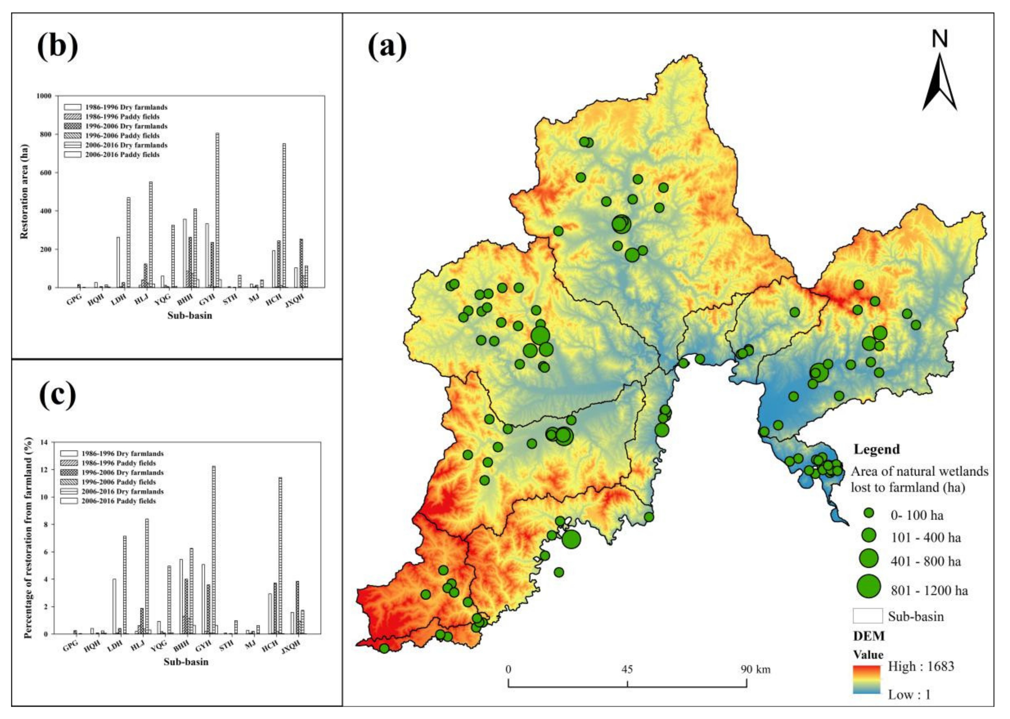 Remotesensing 13 03498 g006