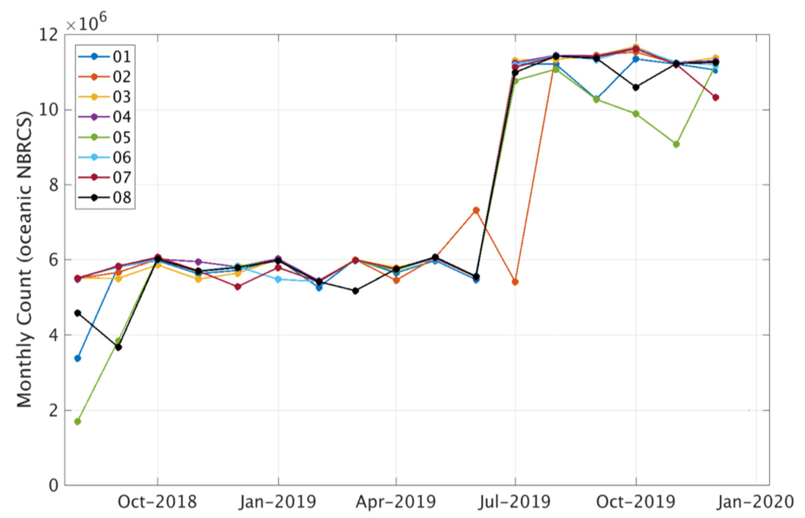 Remotesensing 13 03500 g001 550