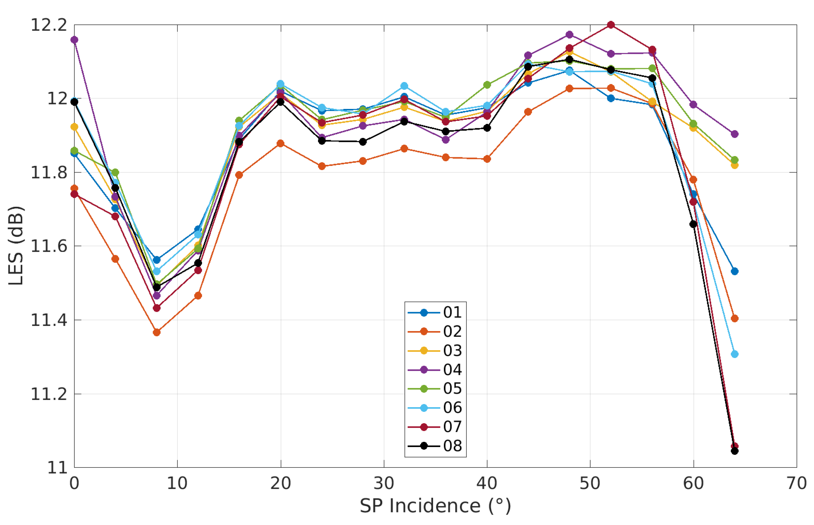 Remotesensing 13 03500 g0a2 550