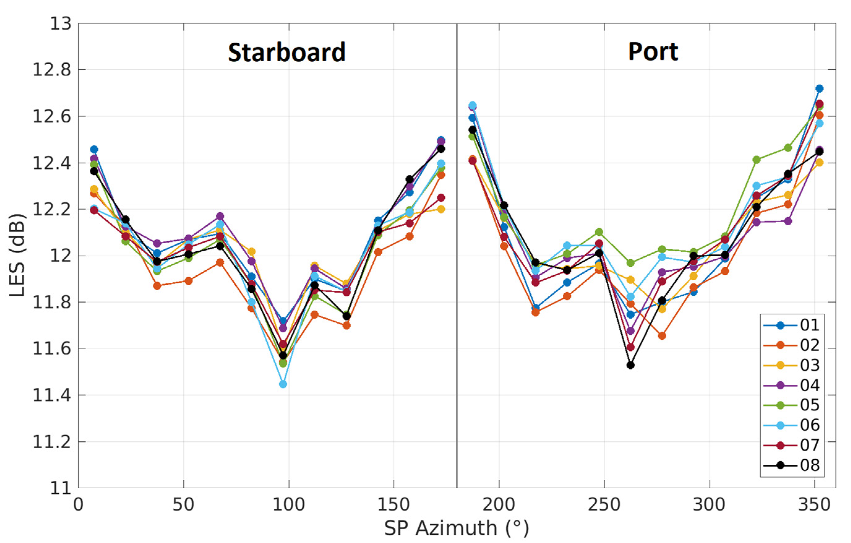 Remotesensing 13 03500 g0a3 550