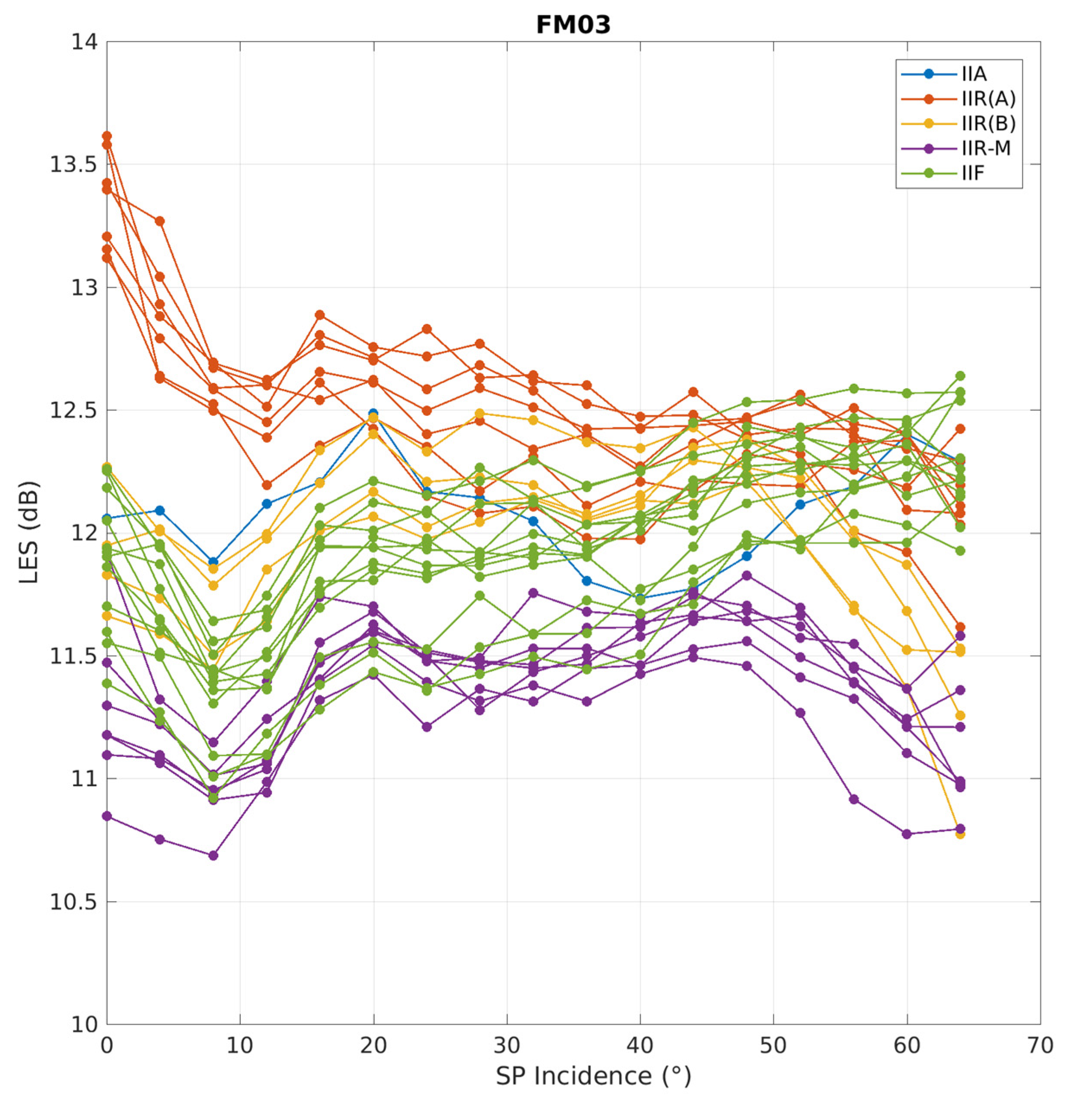 Remotesensing 13 03500 g0a4 550