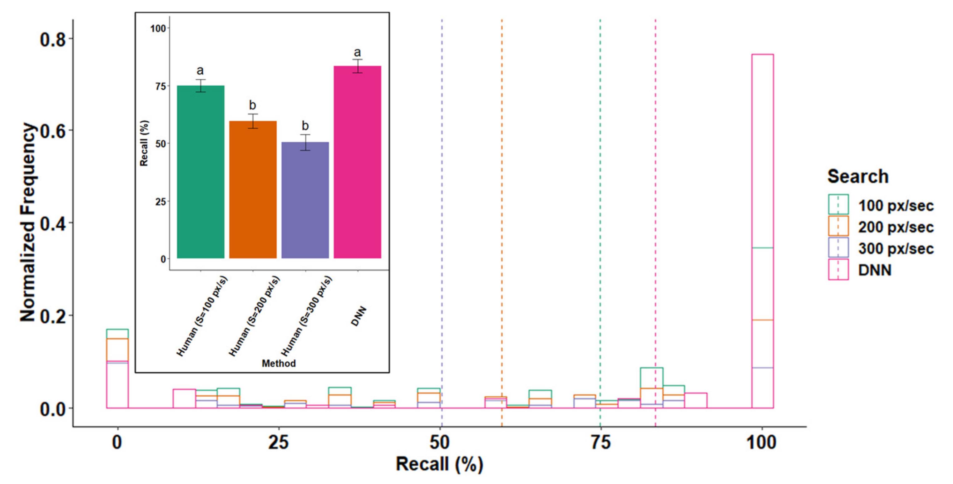 Remotesensing 13 03503 g004