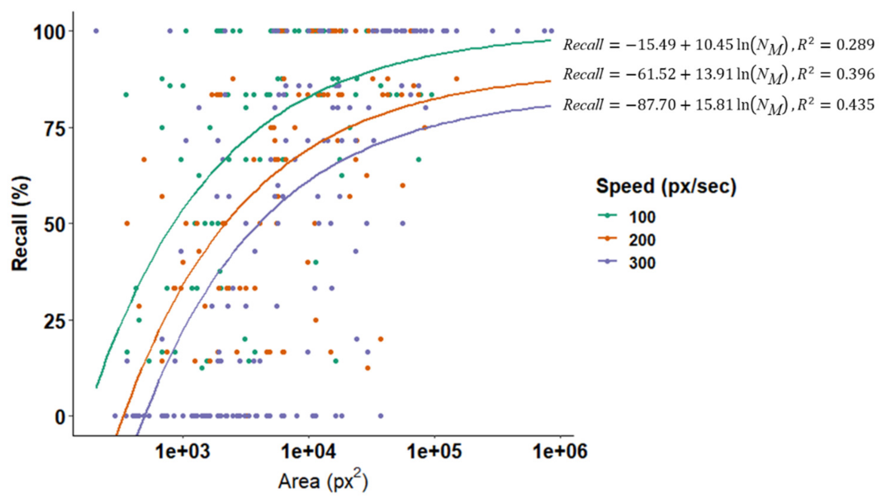 Remotesensing 13 03503 g005
