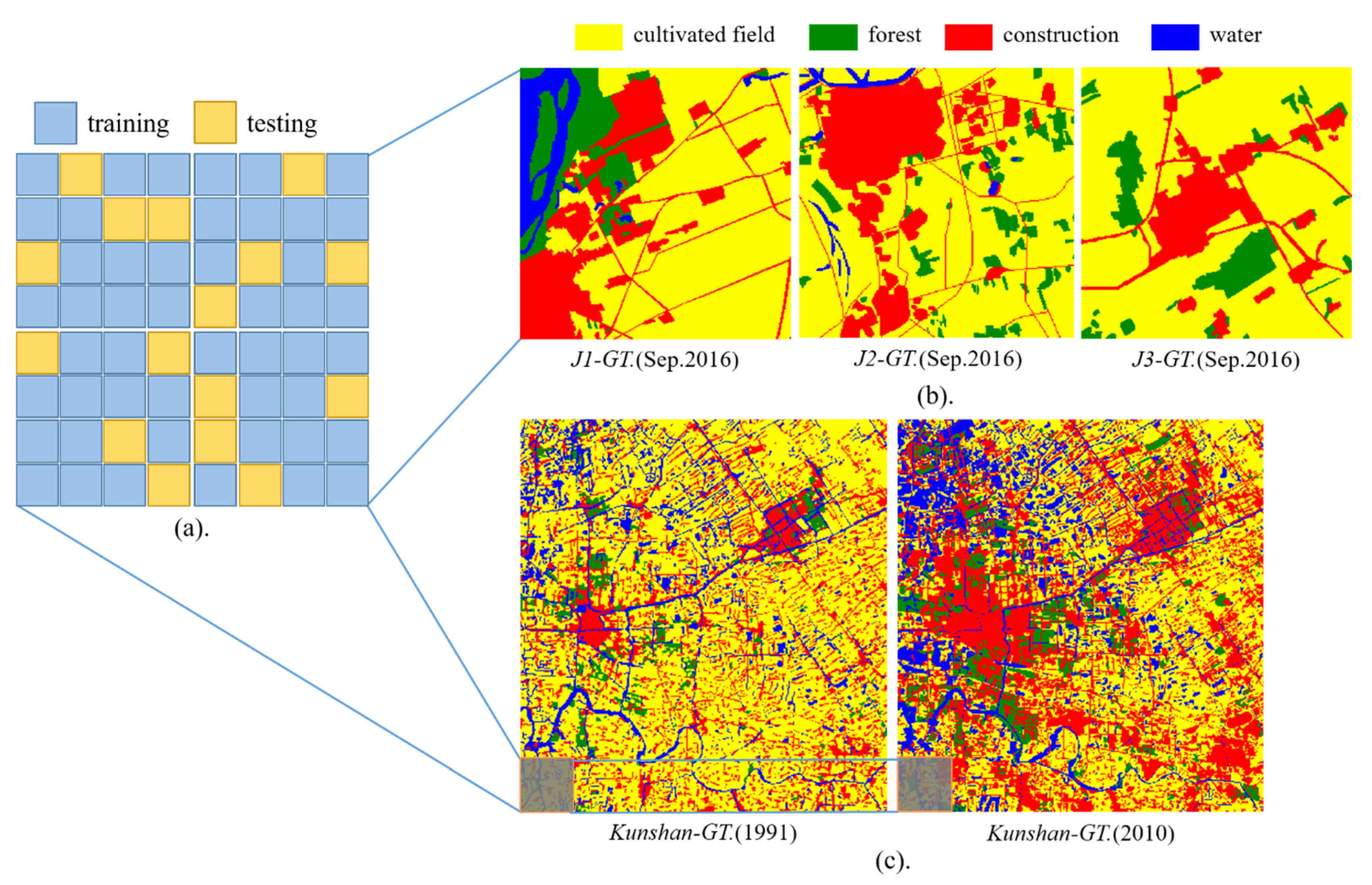 Remotesensing 13 03504 g006 550