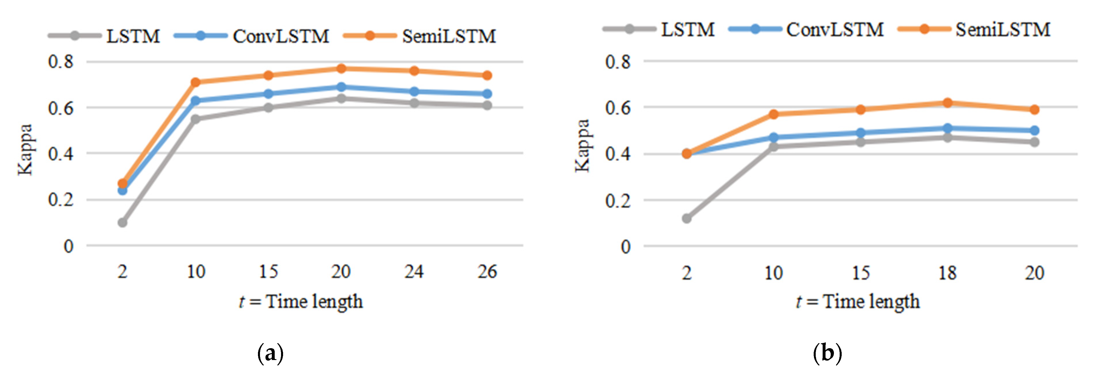 Remotesensing 13 03504 g008 550