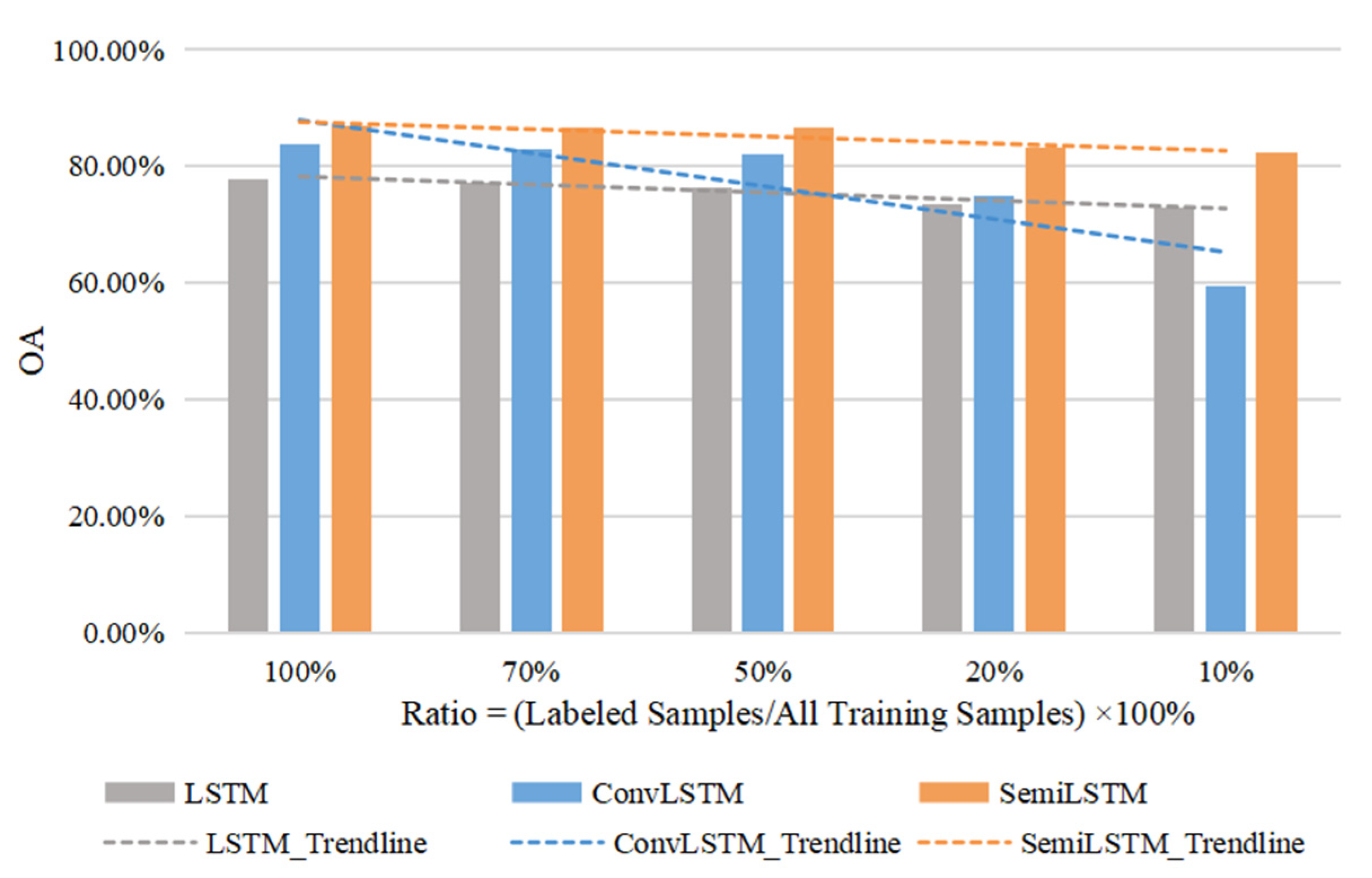 Remotesensing 13 03504 g009 550