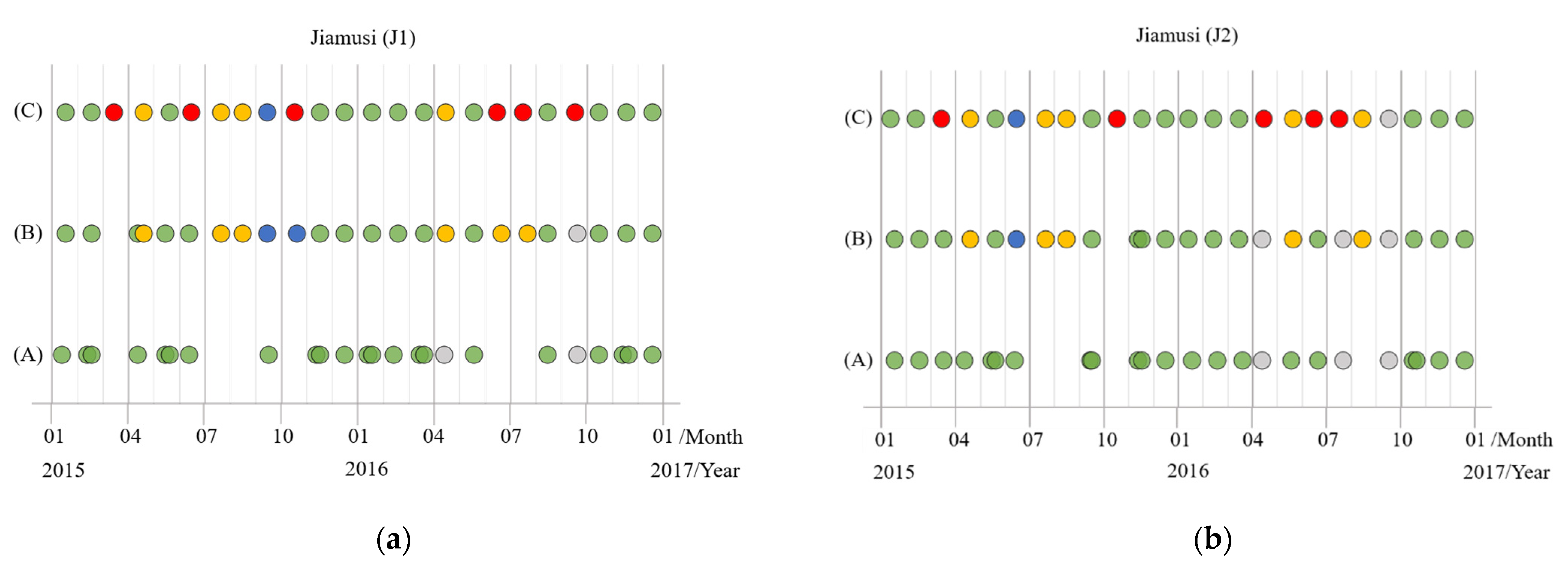 Remotesensing 13 03504 g010a 550