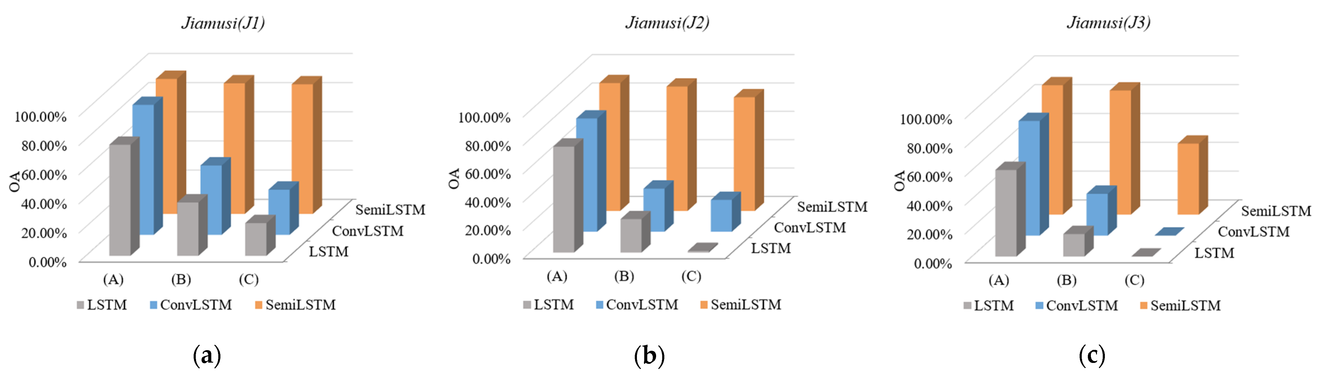 Remotesensing 13 03504 g011 550