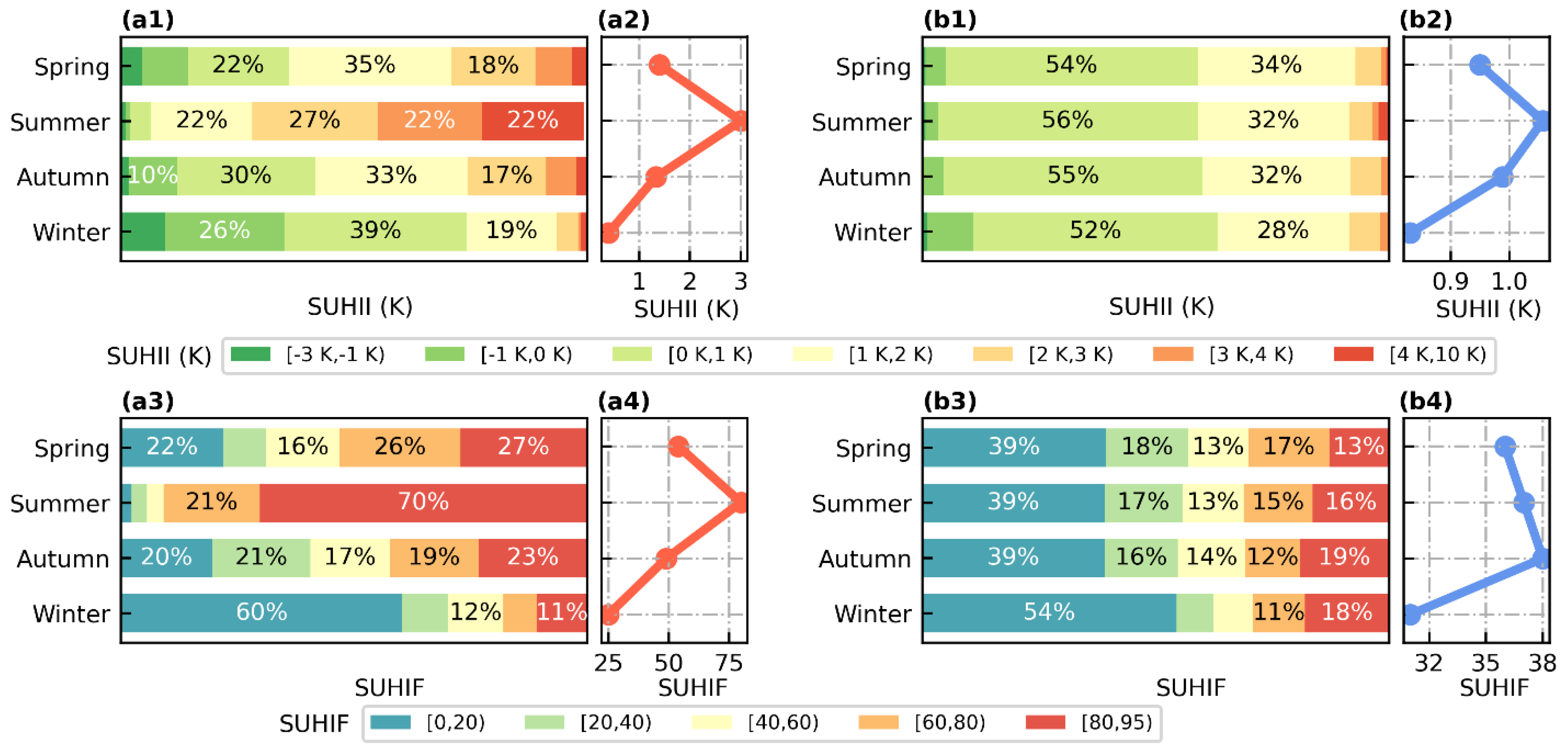 Remotesensing 13 03505 g006