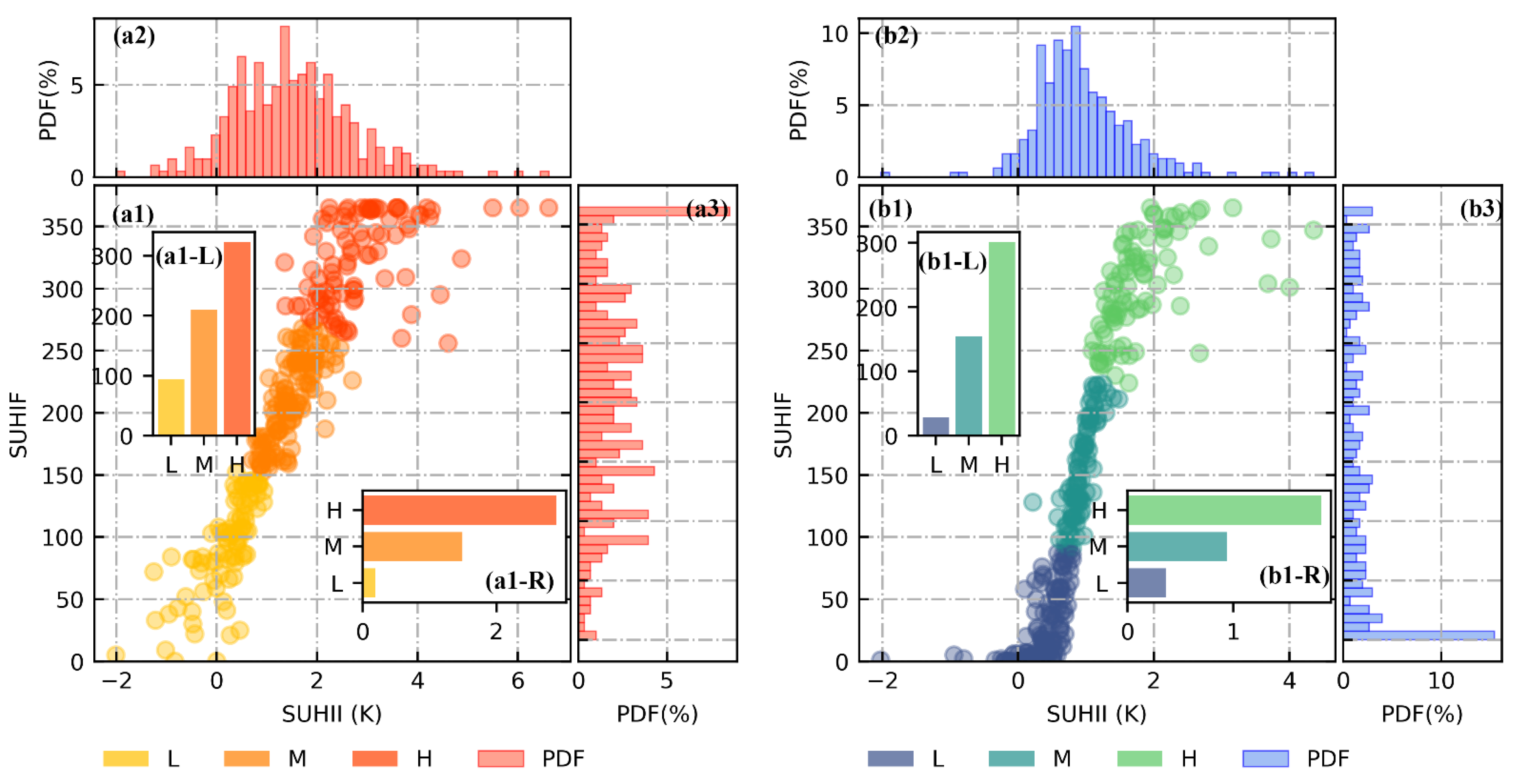Remotesensing 13 03505 g007