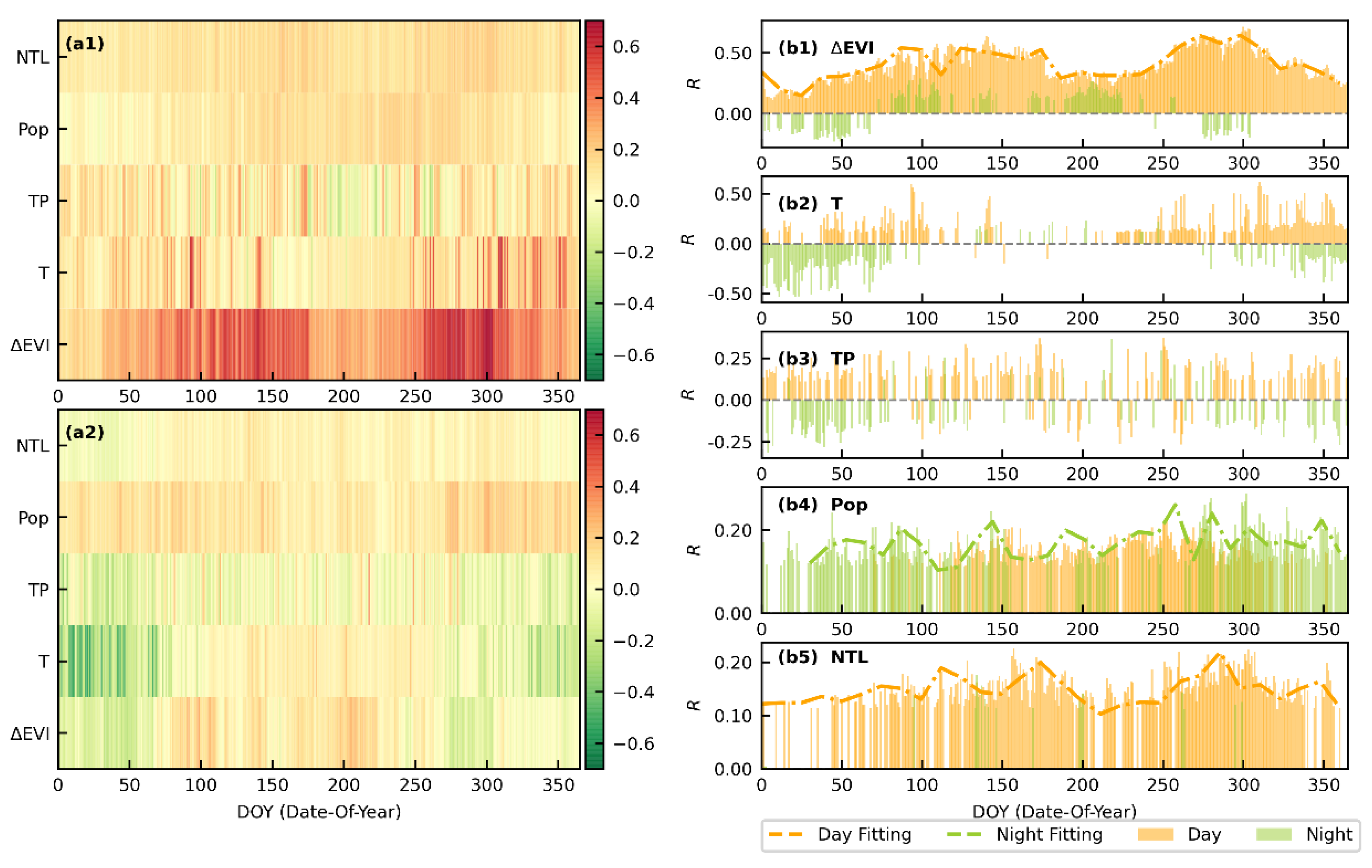 Remotesensing 13 03505 g009