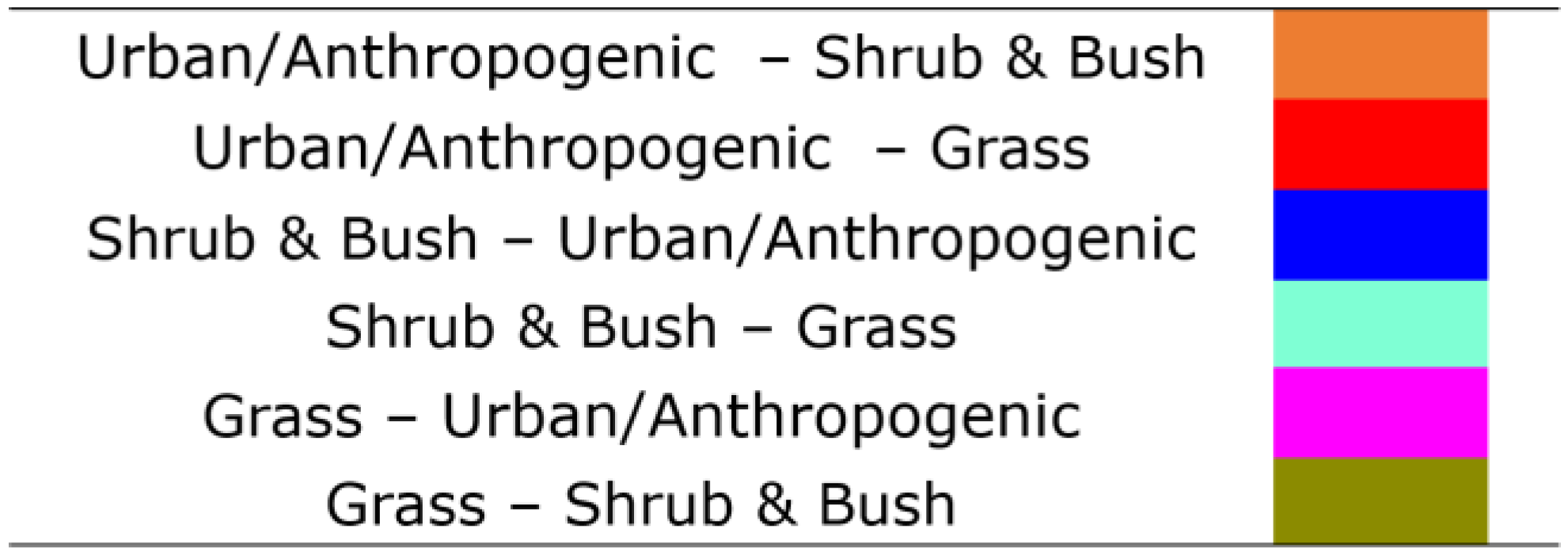 Remotesensing 13 03509 g011 Remotesensing 13 03509 g011