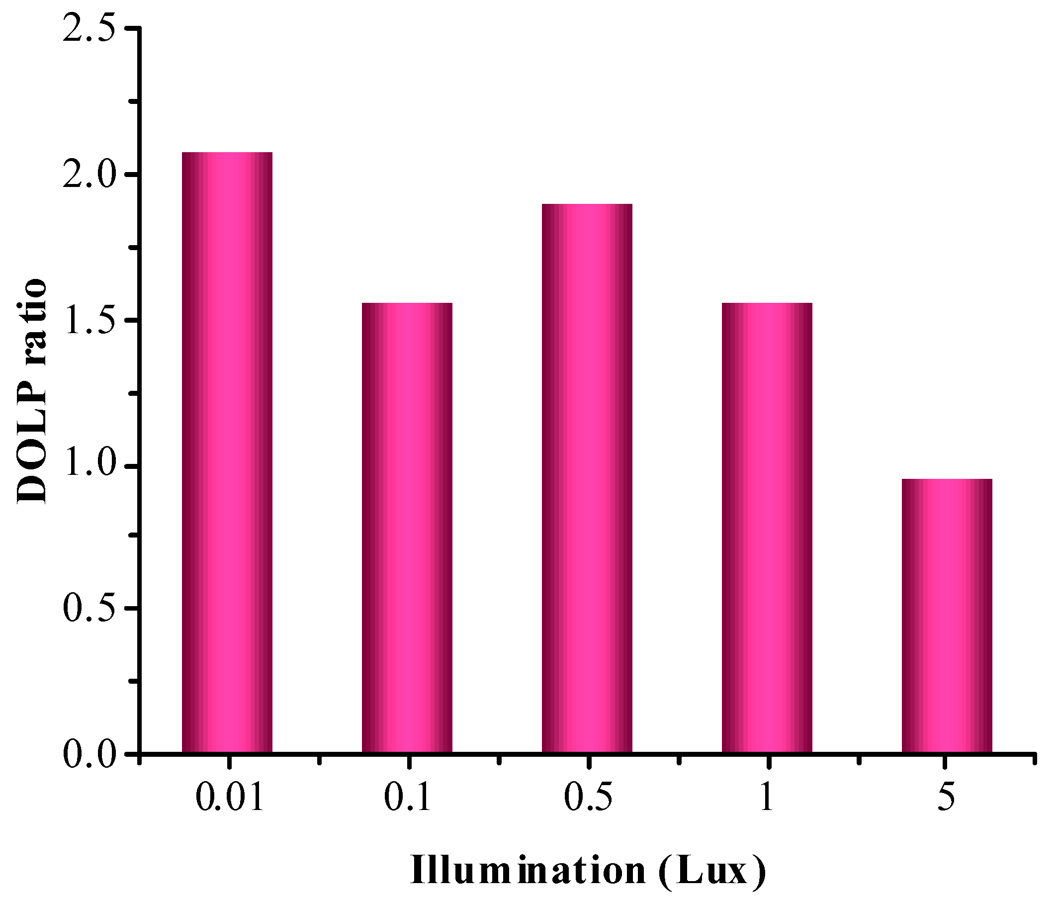 Remotesensing 13 03510 g008 550