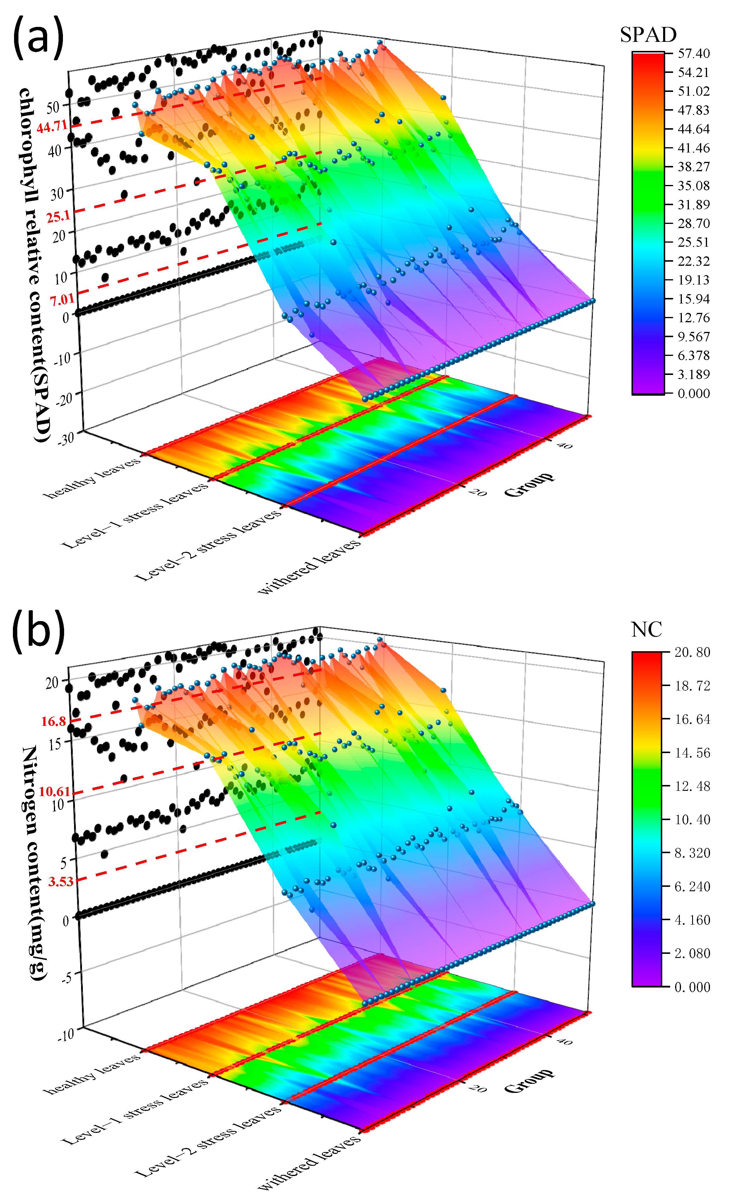 Remotesensing 13 03510 g015 550