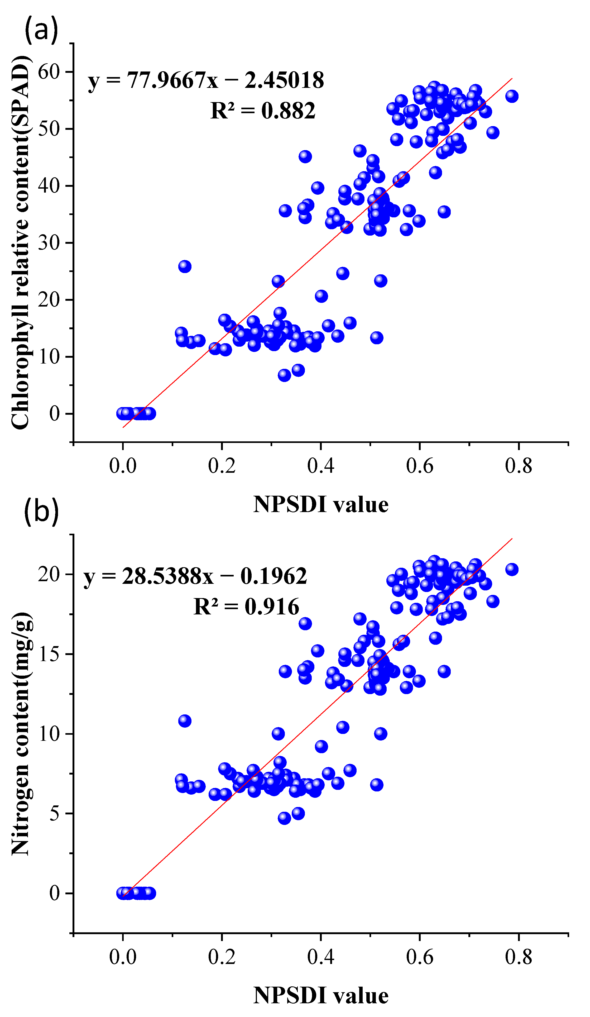 Remotesensing 13 03510 g017 550