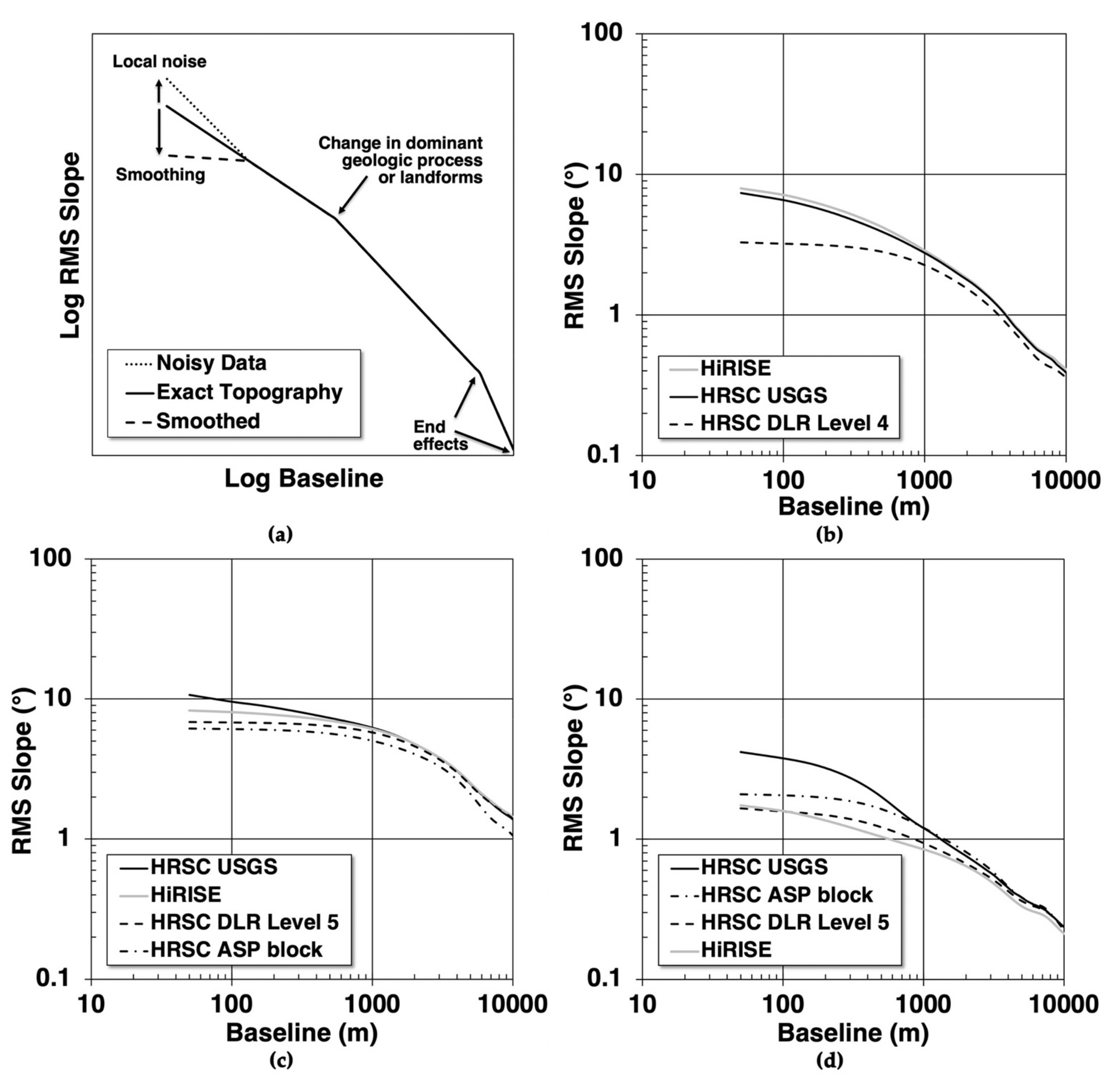 Remotesensing 13 03511 g012 Remotesensing 13 03511 g012