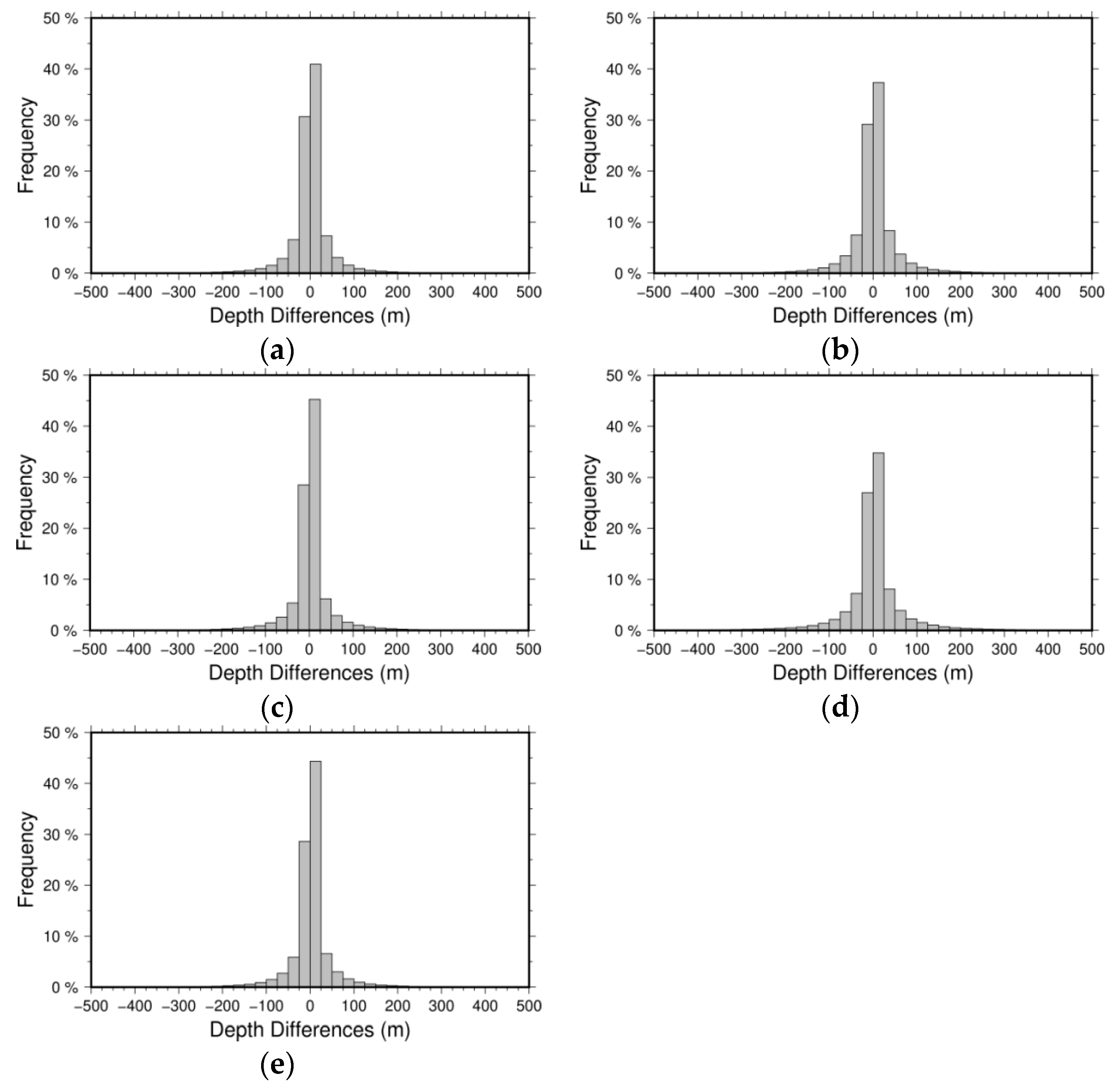 Remotesensing 13 03515 g012 550