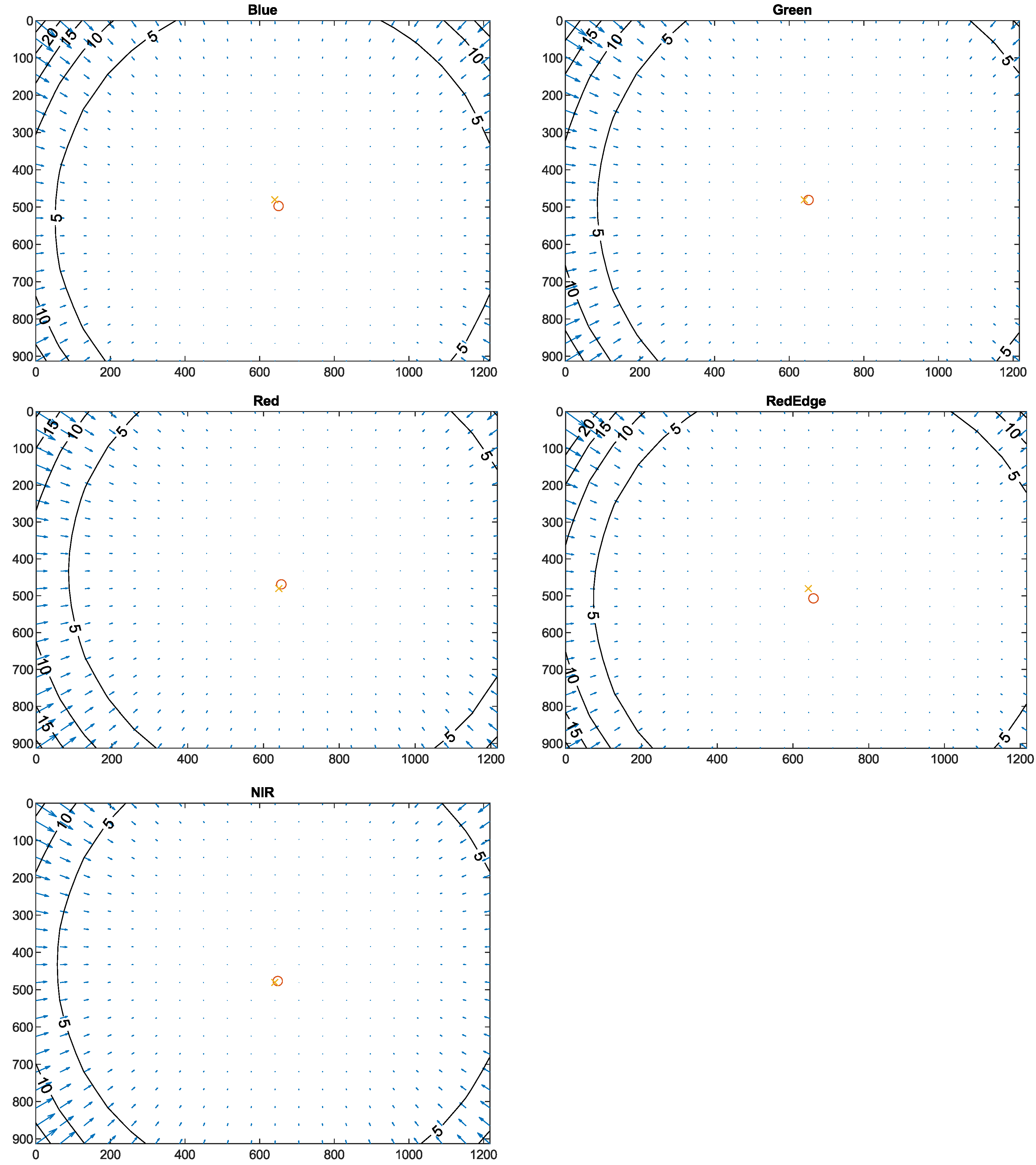Remotesensing 13 03517 g011