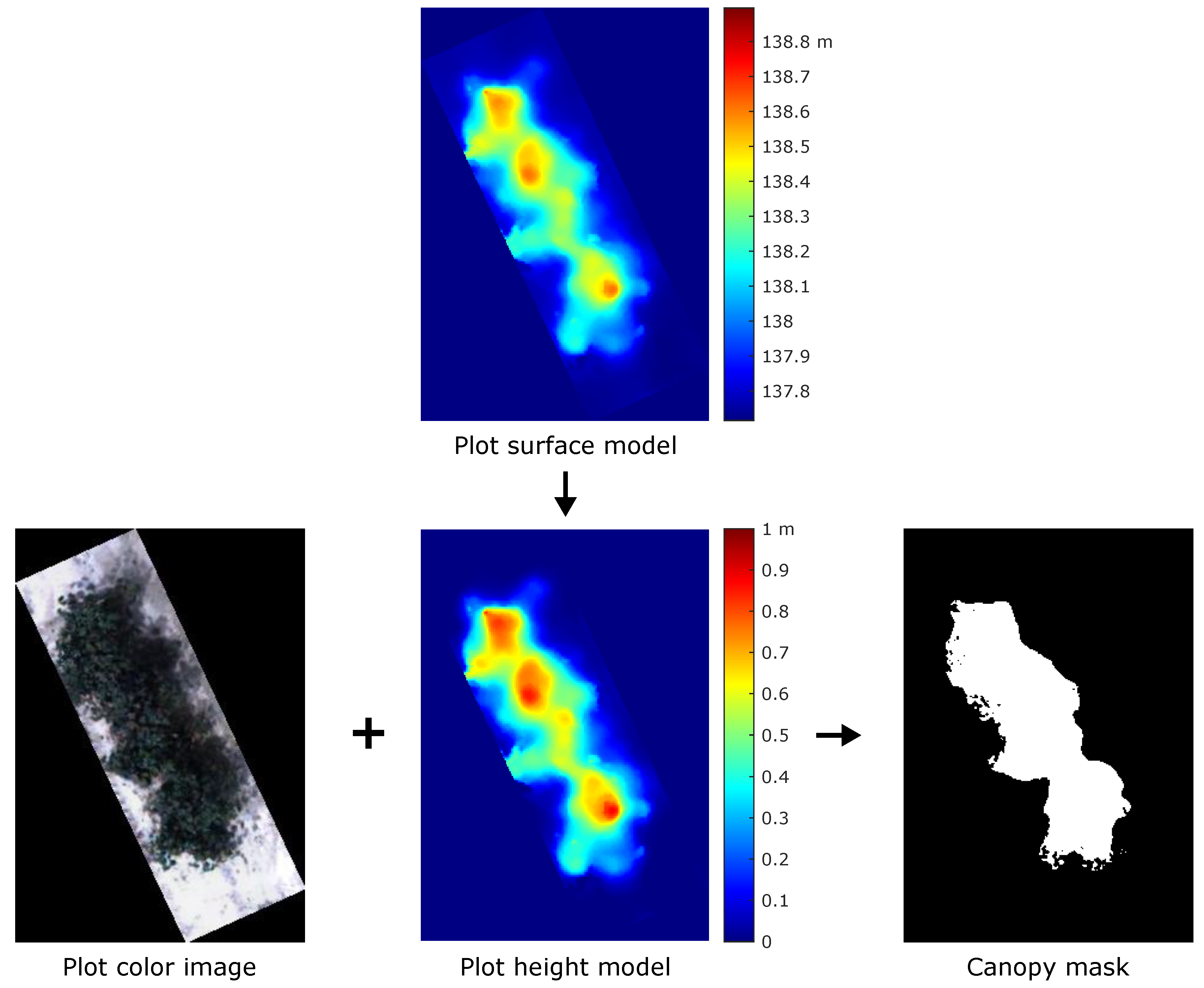 Remotesensing 13 03517 g018