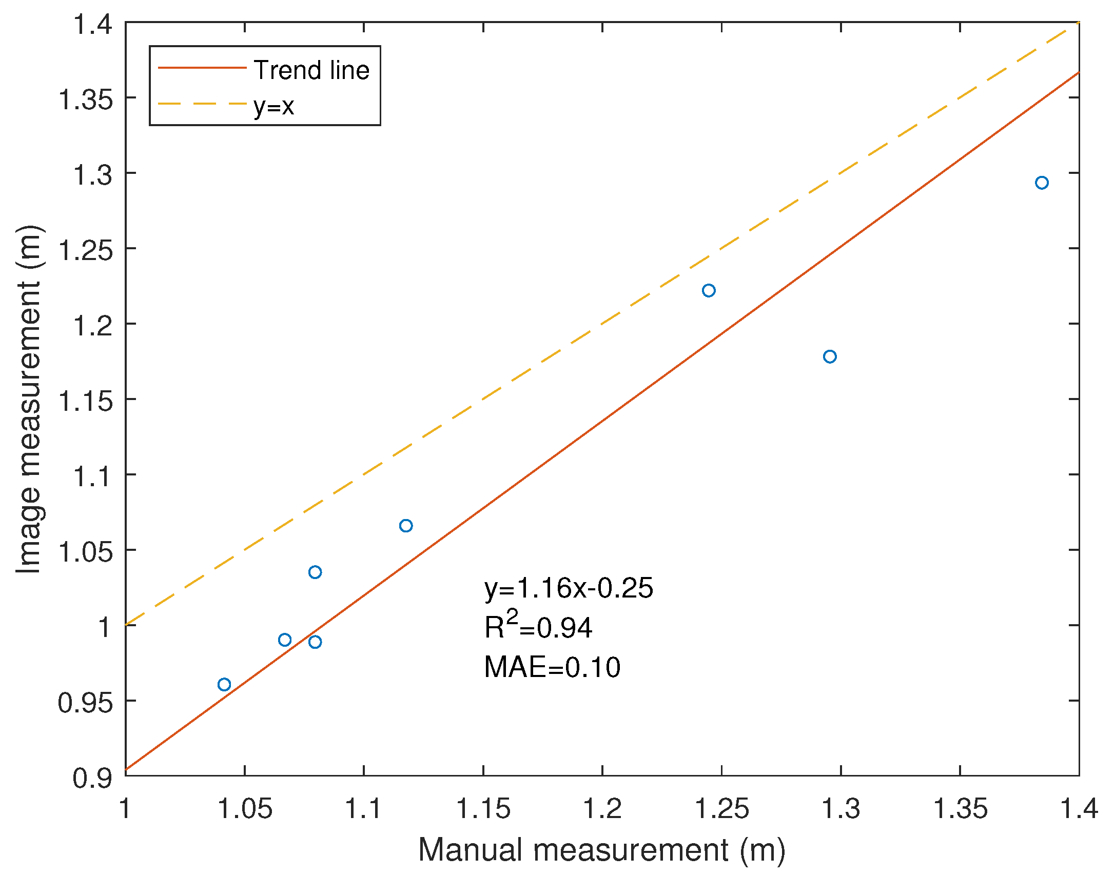 Remotesensing 13 03517 g019