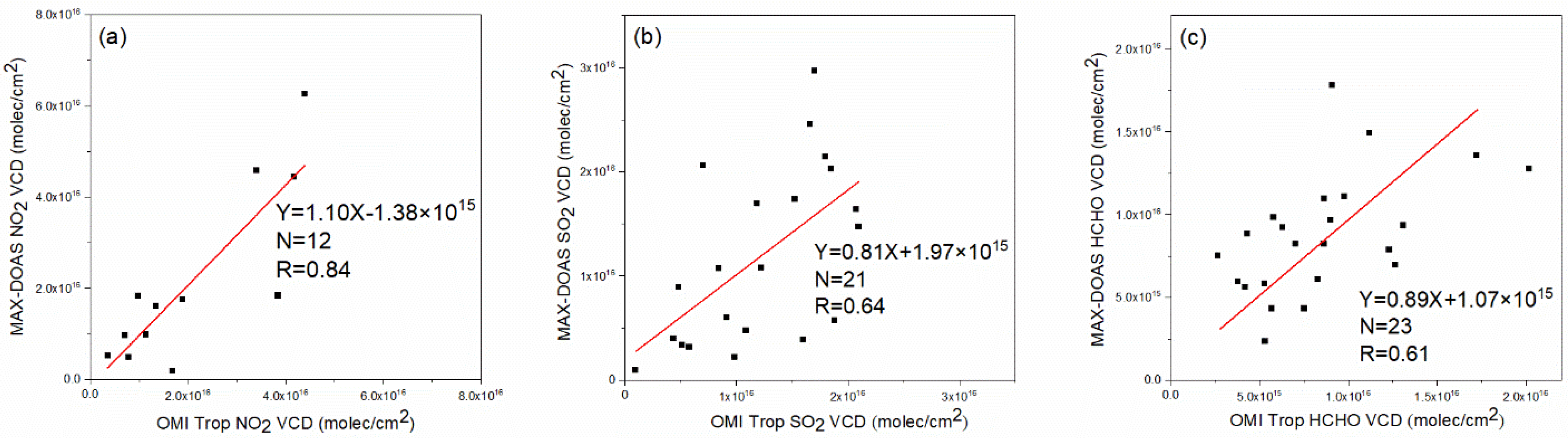 Remotesensing 13 03518 g002