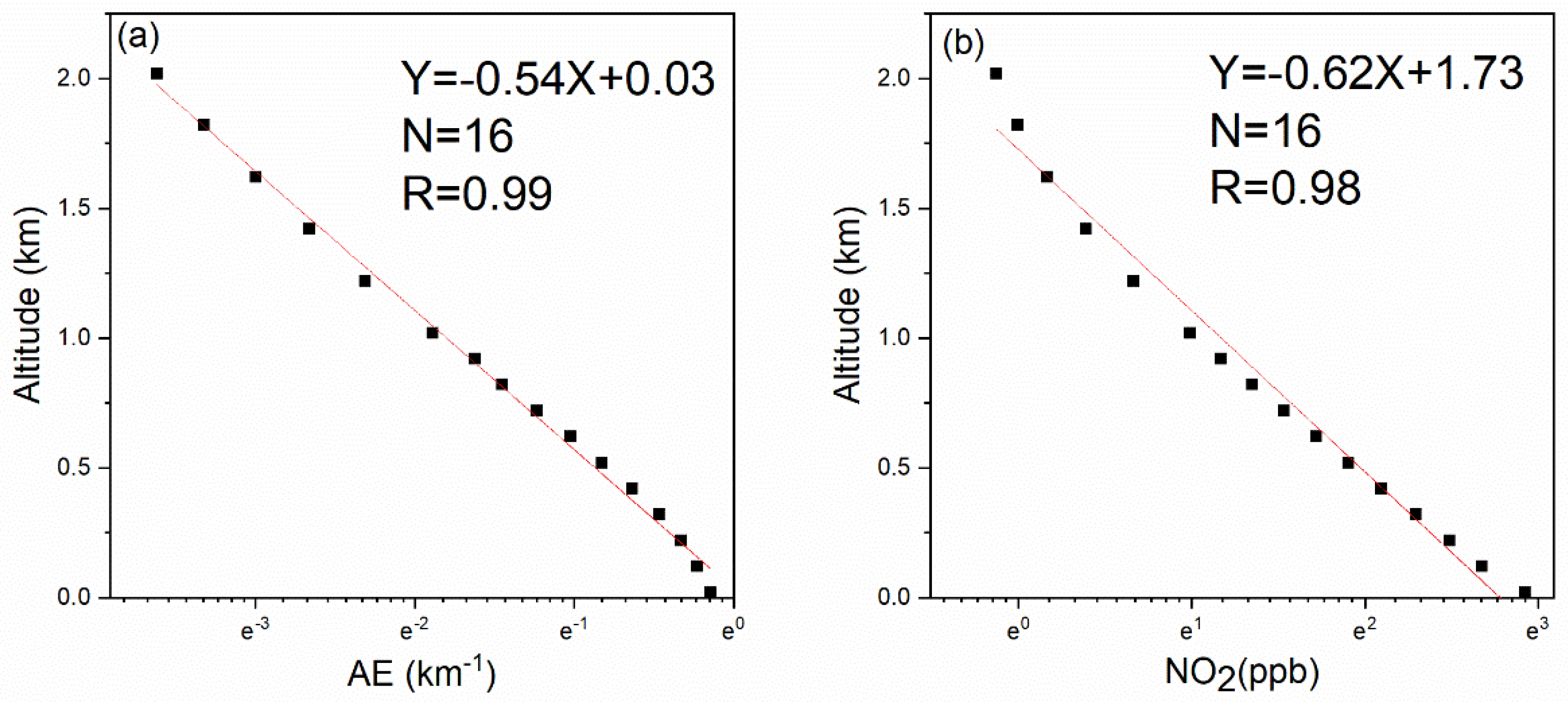 Remotesensing 13 03518 g007