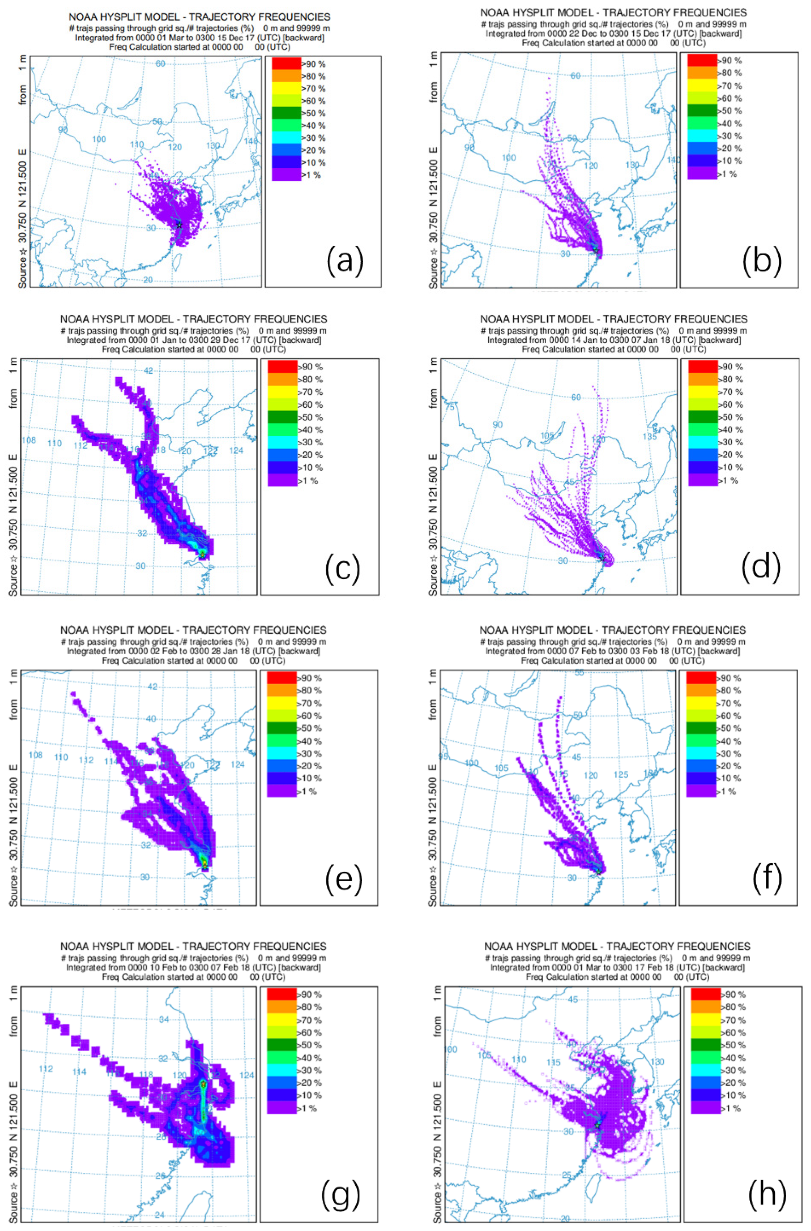 Remotesensing 13 03518 g008