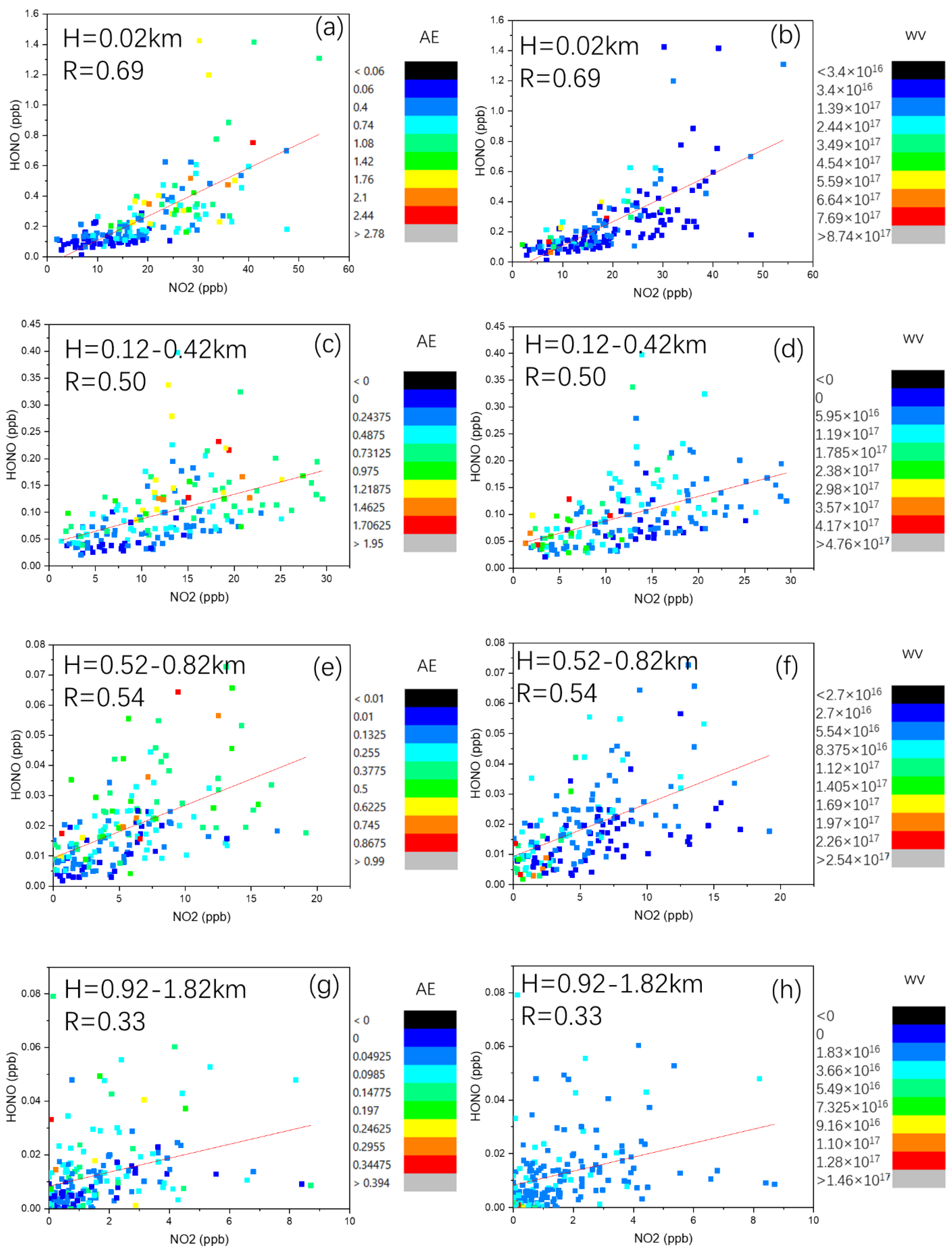 Remotesensing 13 03518 g011