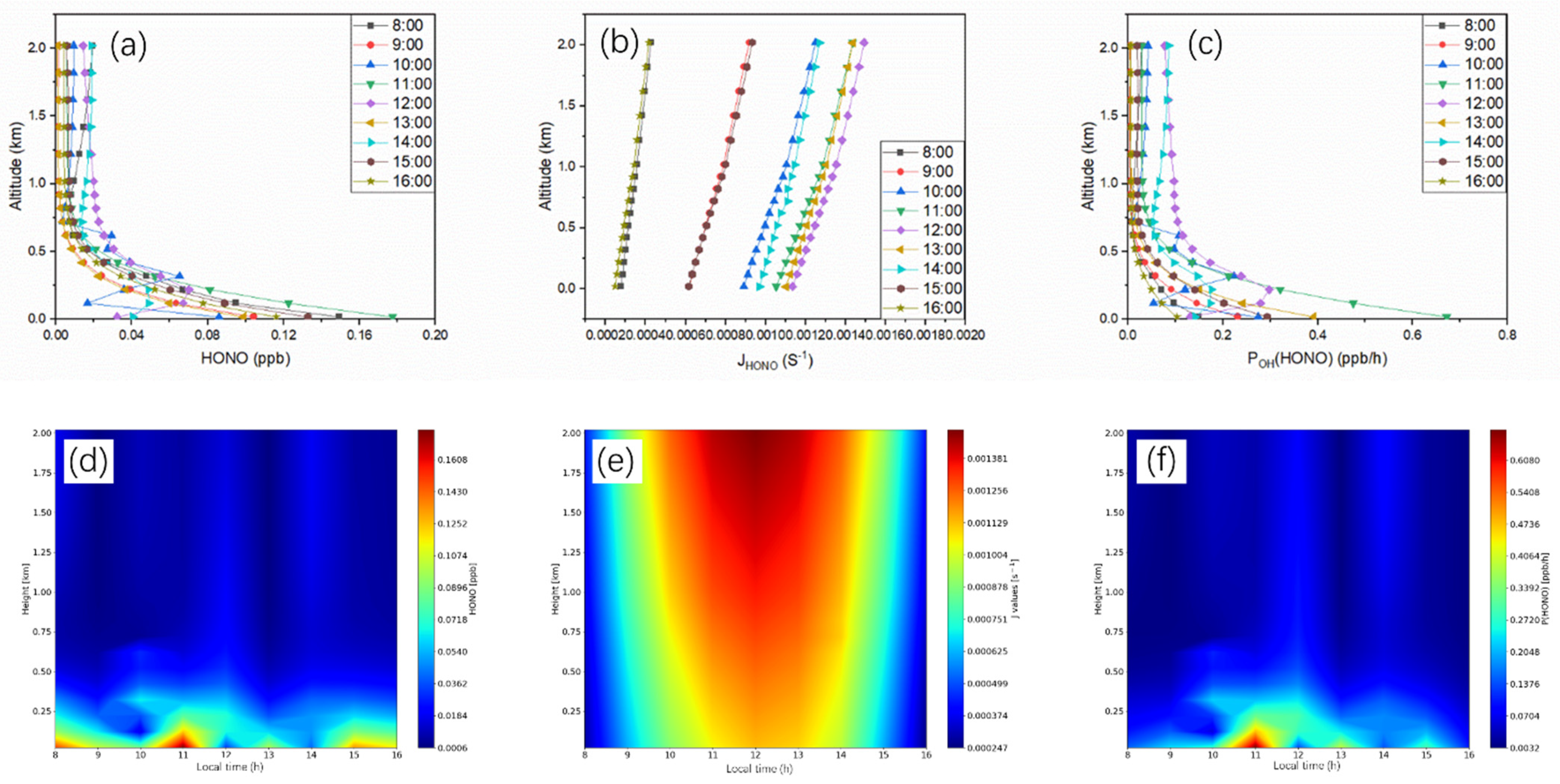 Remotesensing 13 03518 g012