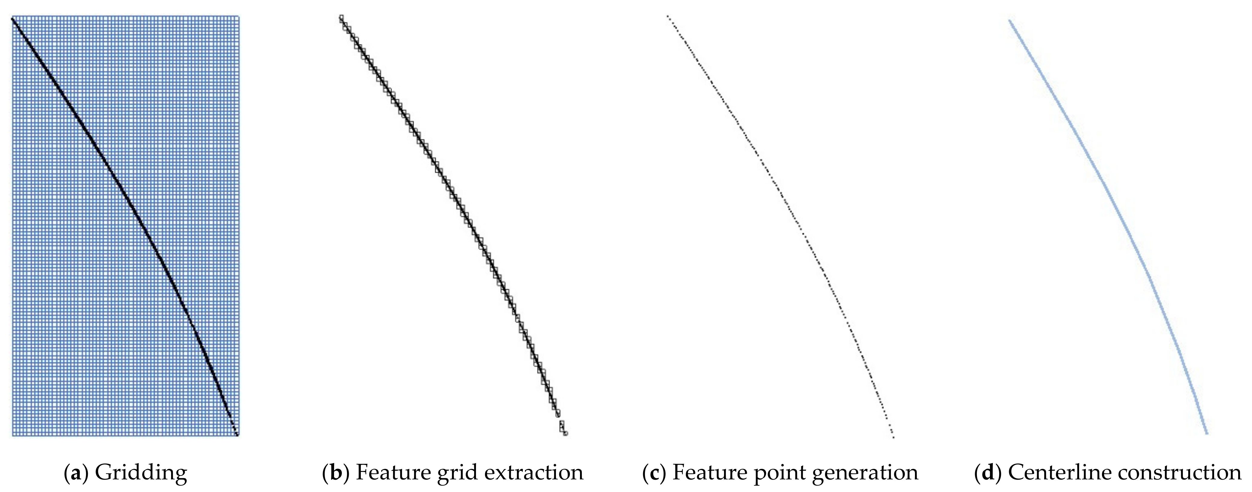 Remotesensing 13 03519 g006 Remotesensing 13 03519 g006